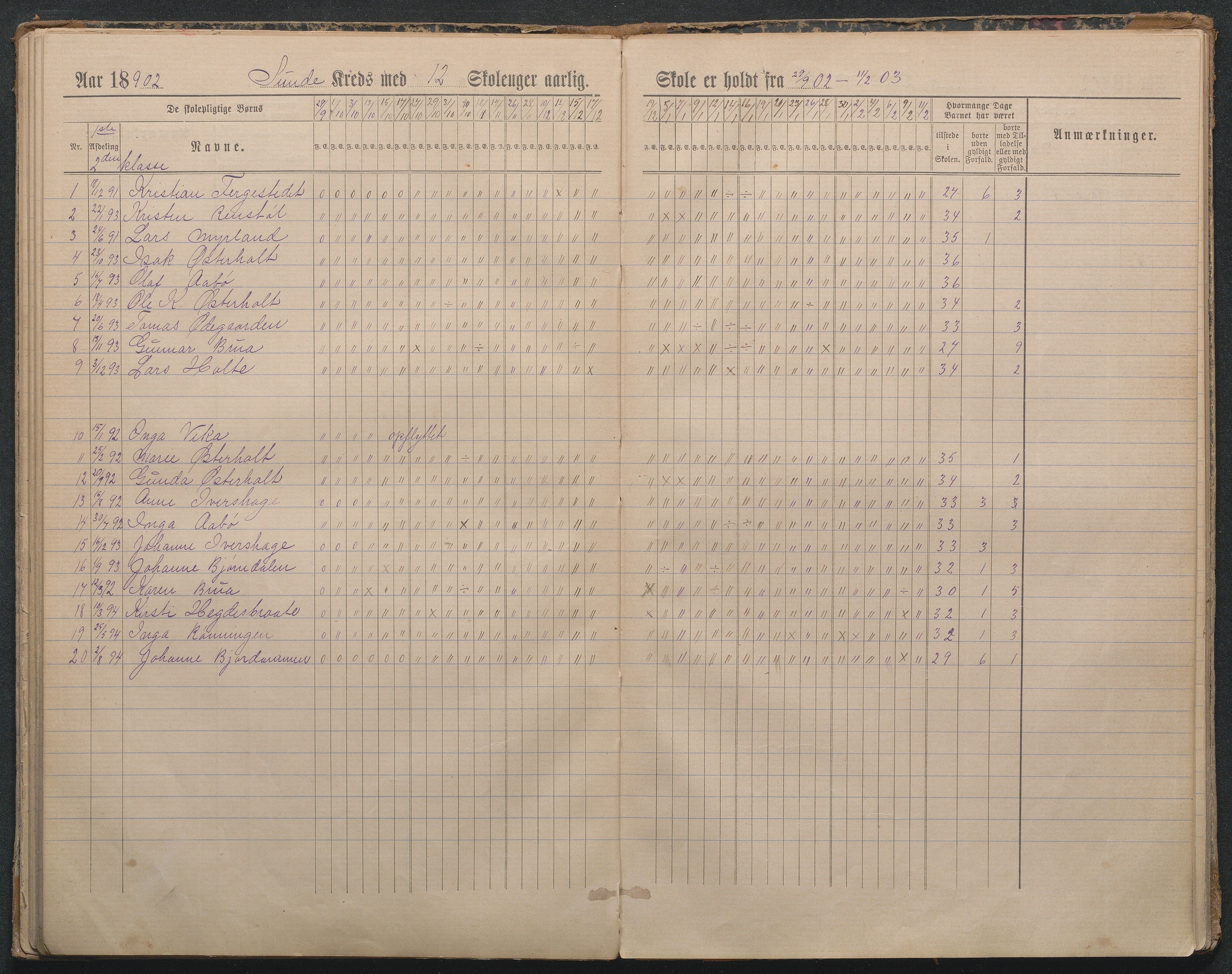 Gjerstad Kommune, Byholt-Mo Sunde skolekrets, AAKS/KA0911-550f/F01/L0004: Dagbok Byholt, Sunde og Mo krets, 1891-1910