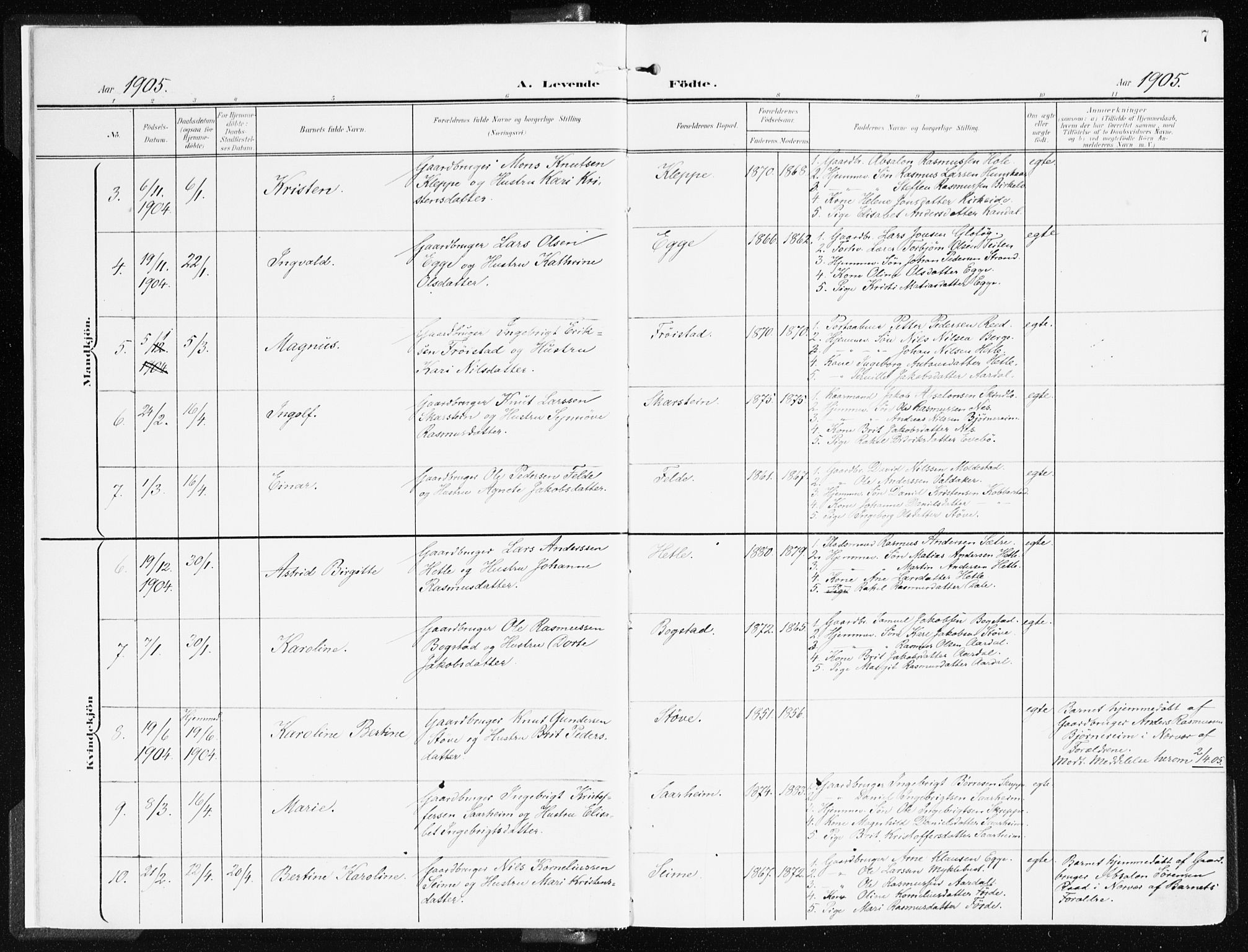 Gloppen sokneprestembete, SAB/A-80101/H/Haa/Haac/L0003: Parish register (official) no. C 3, 1904-1921, p. 7