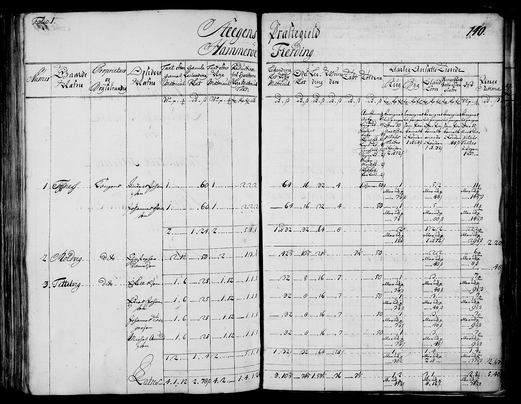 Rentekammeret inntil 1814, Realistisk ordnet avdeling, AV/RA-EA-4070/N/Nb/Nbf/L0173: Salten matrikkelprotokoll, 1723, p. 144