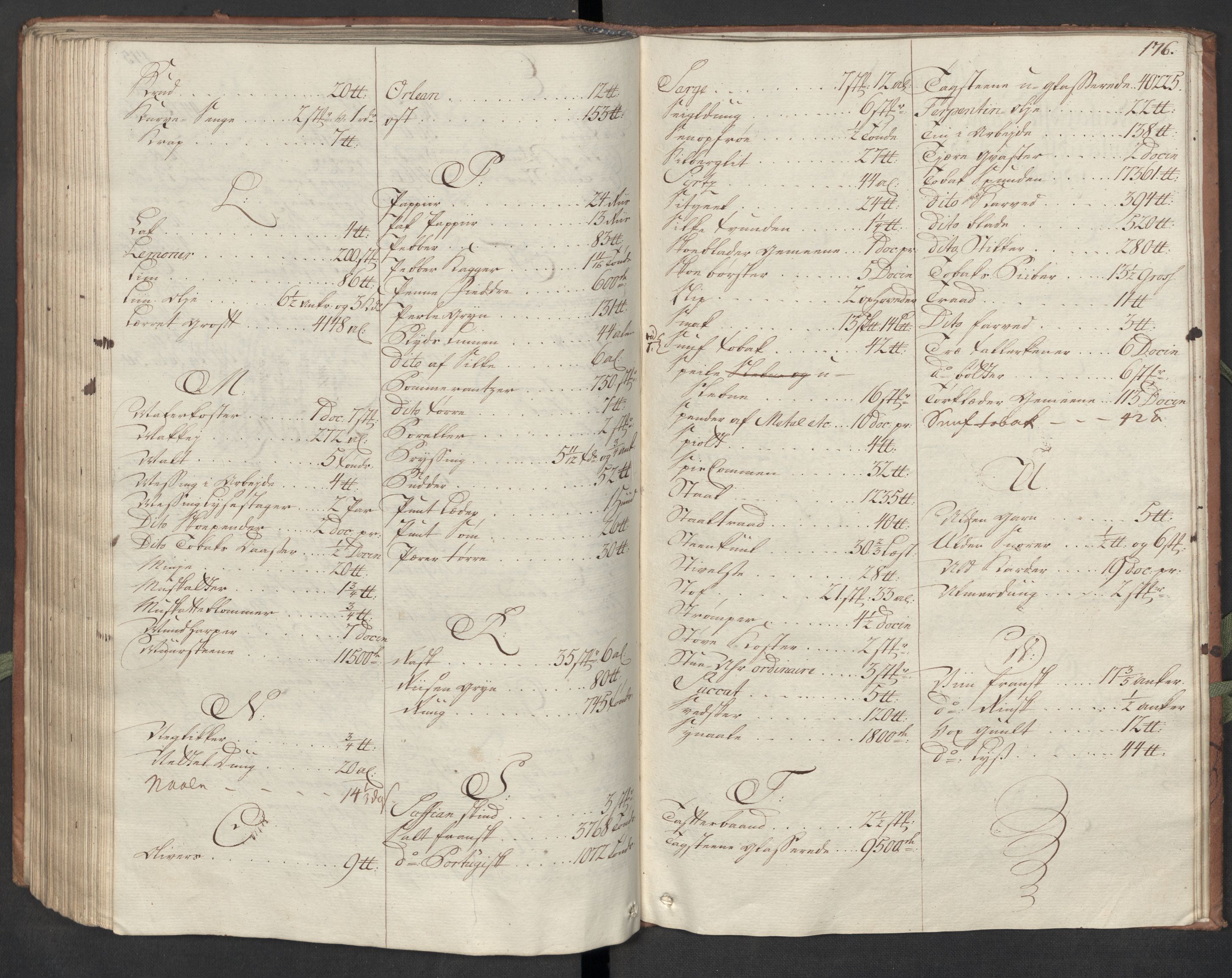 Generaltollkammeret, tollregnskaper, AV/RA-EA-5490/R22/L0018/0001: Tollregnskaper Stavanger / Hovedtollbok, 1756, p. 175b-176a