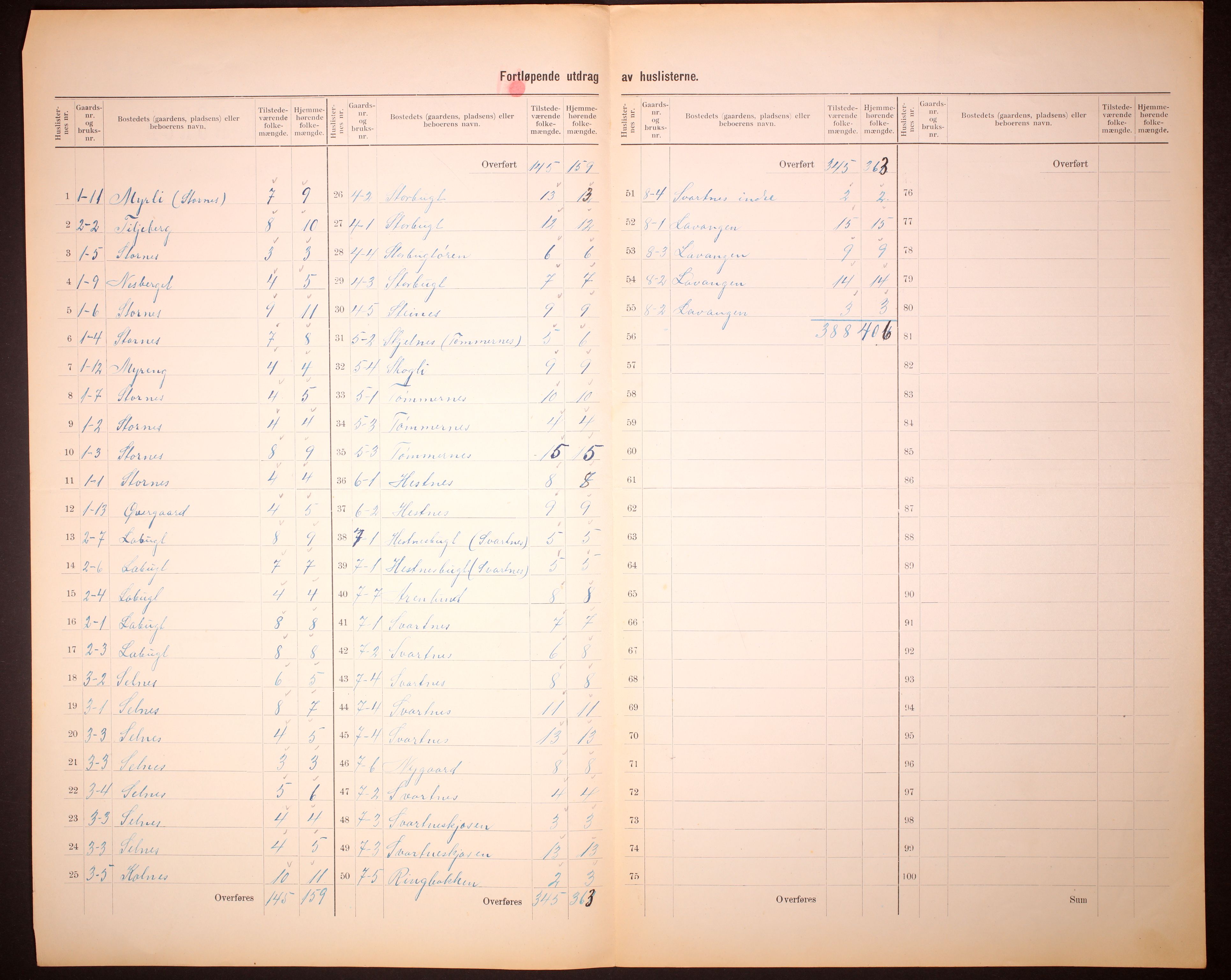 RA, 1910 census for Balsfjord, 1910, p. 5