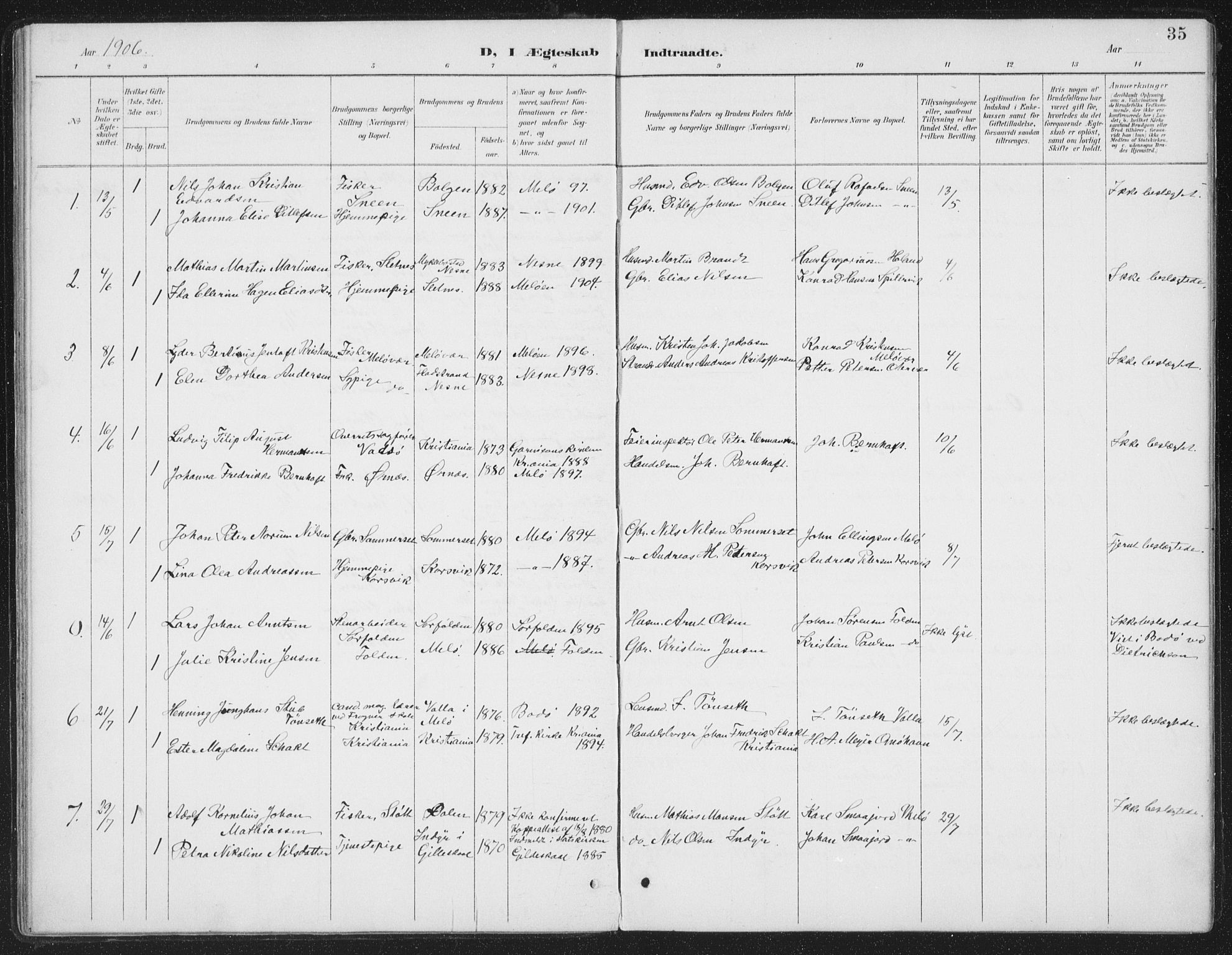 Ministerialprotokoller, klokkerbøker og fødselsregistre - Nordland, SAT/A-1459/843/L0638: Parish register (copy) no. 843C07, 1888-1907, p. 35
