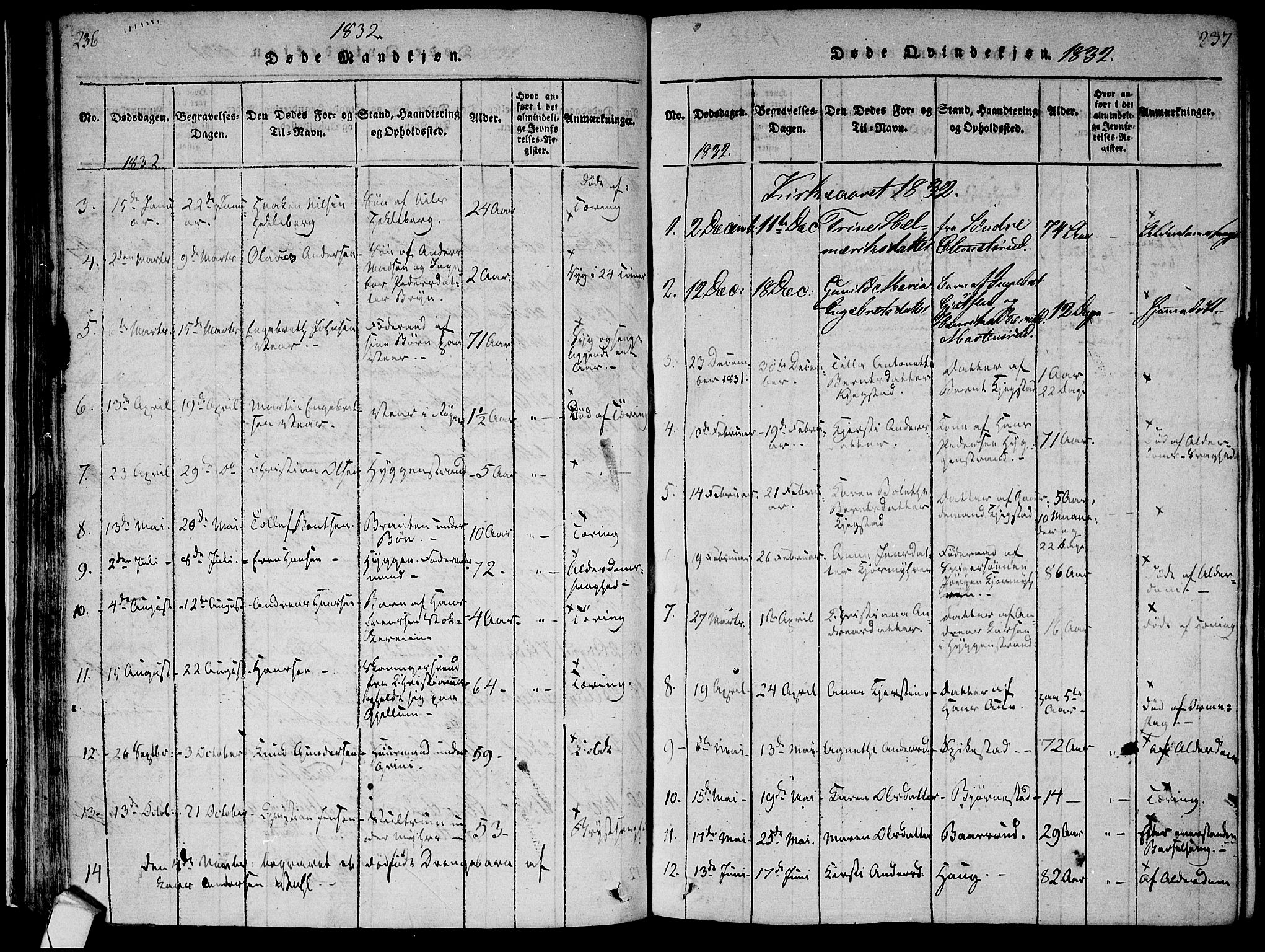 Røyken kirkebøker, AV/SAKO-A-241/F/Fa/L0004: Parish register (official) no. 4, 1814-1832, p. 236-237