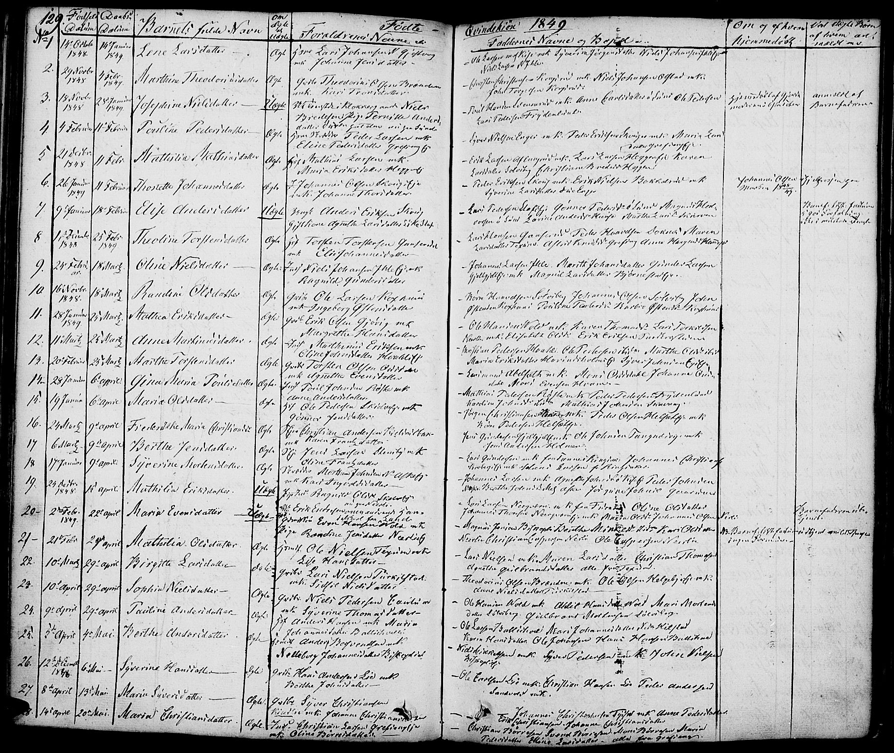 Nes prestekontor, Hedmark, SAH/PREST-020/K/Ka/L0003: Parish register (official) no. 3, 1827-1851, p. 129