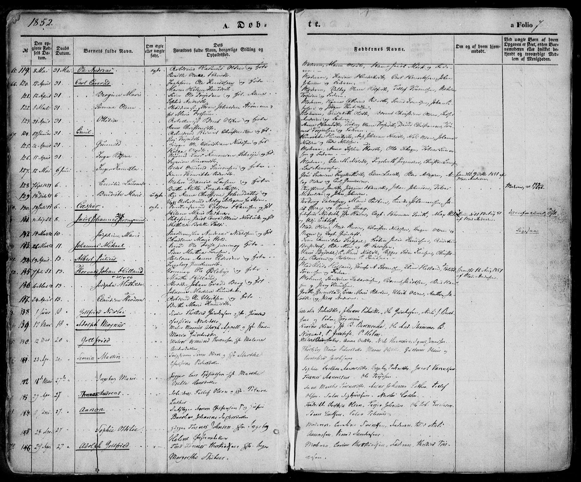 Kristiansand domprosti, AV/SAK-1112-0006/F/Fa/L0014: Parish register (official) no. A 14, 1852-1867, p. 7