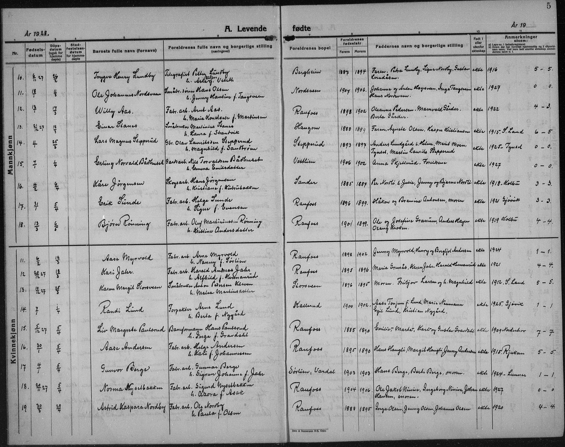 Vestre Toten prestekontor, AV/SAH-PREST-108/H/Ha/Hab/L0018: Parish register (copy) no. 18, 1928-1941, p. 5