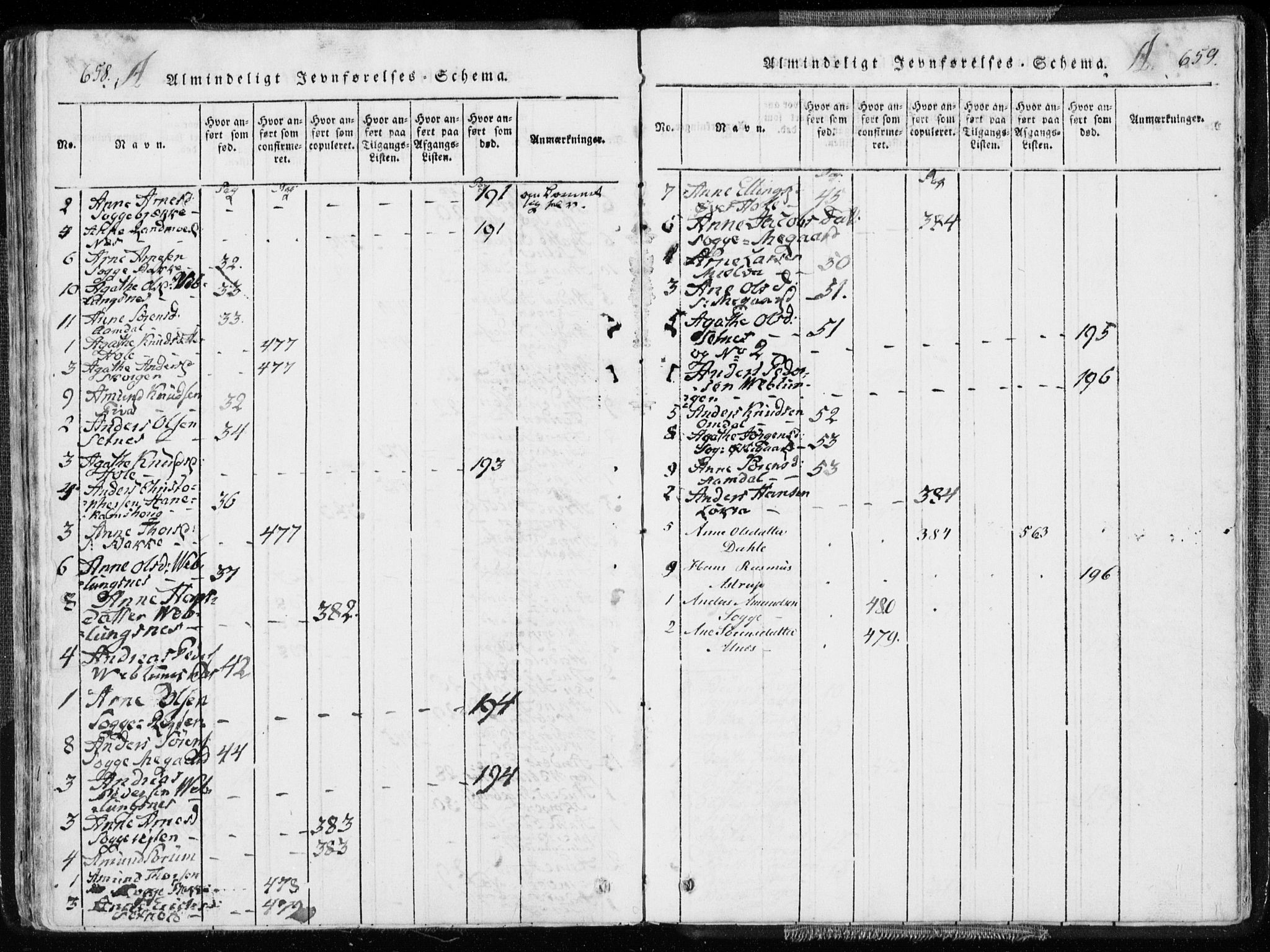 Ministerialprotokoller, klokkerbøker og fødselsregistre - Møre og Romsdal, AV/SAT-A-1454/544/L0571: Parish register (official) no. 544A04, 1818-1853, p. 658-659