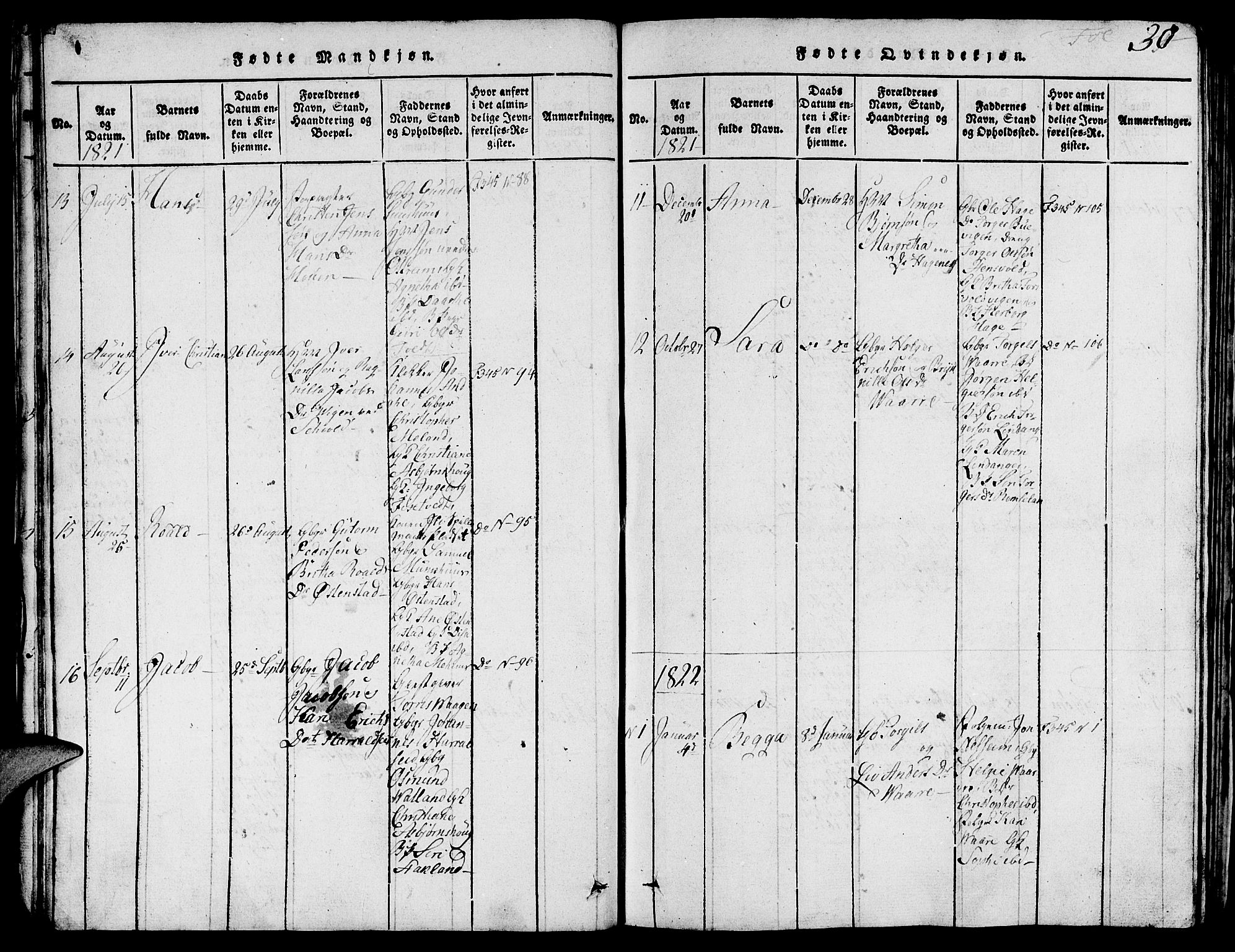 Skjold sokneprestkontor, AV/SAST-A-101847/H/Ha/Hab/L0001: Parish register (copy) no. B 1, 1815-1835, p. 30