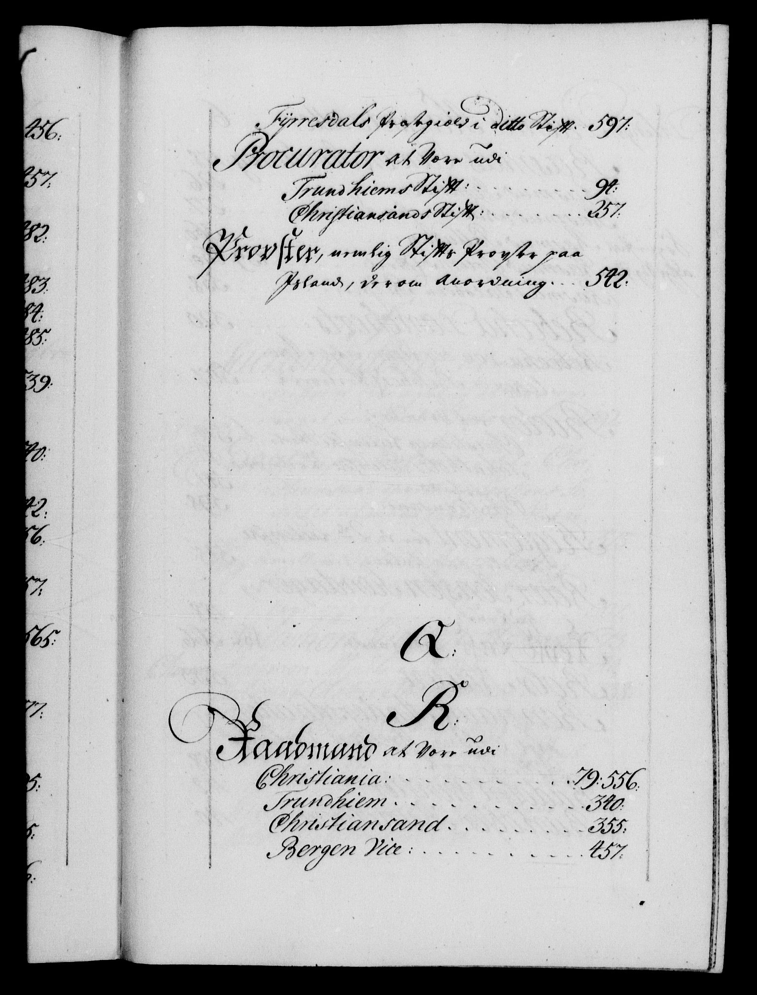 Danske Kanselli 1572-1799, AV/RA-EA-3023/F/Fc/Fca/Fcaa/L0034: Norske registre, 1745-1746