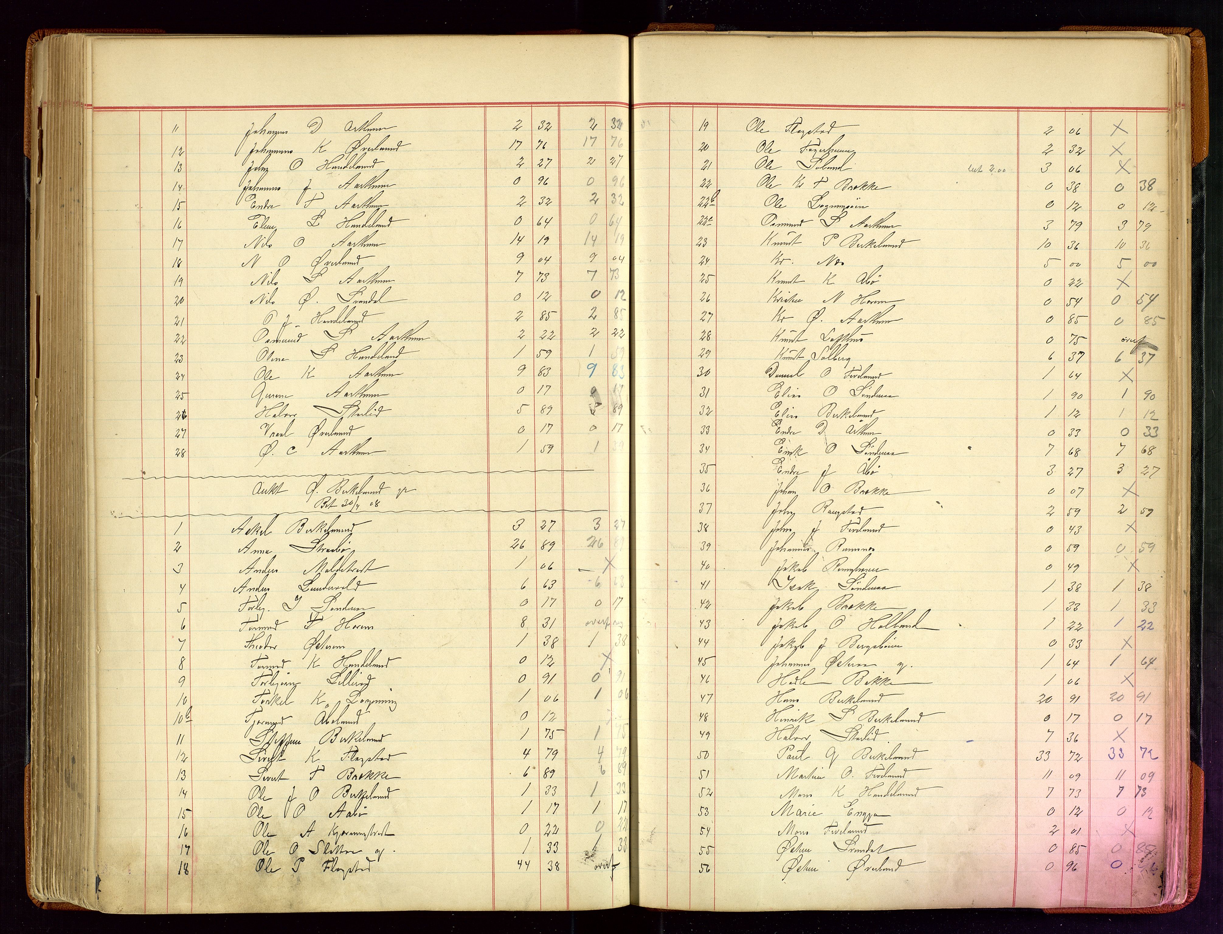 Sauda lensmannskontor, AV/SAST-A-100177/Gja/L0007: "Auktionsprotokol for Lensmanden i Søvde"   1886-1911, 1886-1911