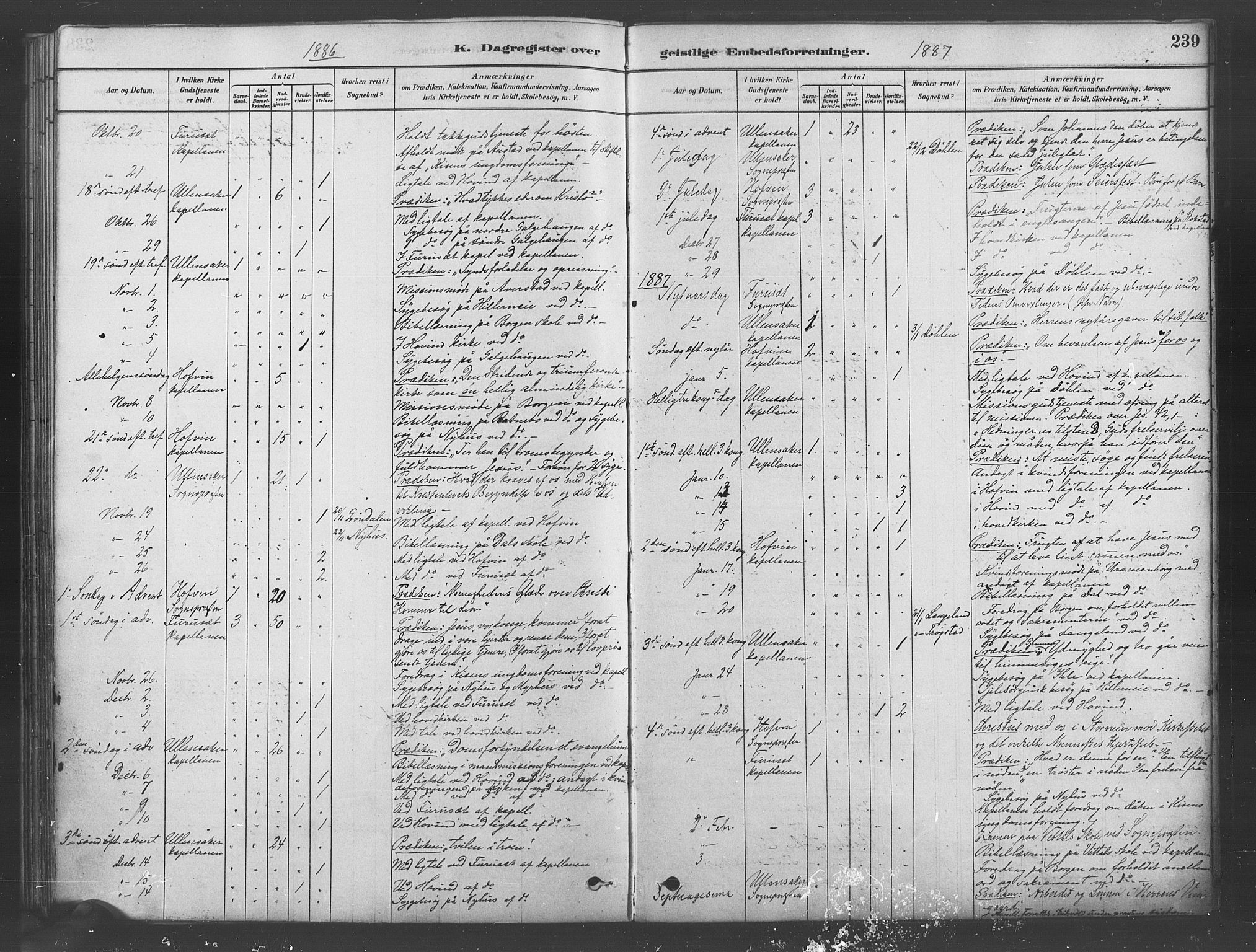 Ullensaker prestekontor Kirkebøker, SAO/A-10236a/F/Fb/L0001: Parish register (official) no. II 1, 1878-1893, p. 239