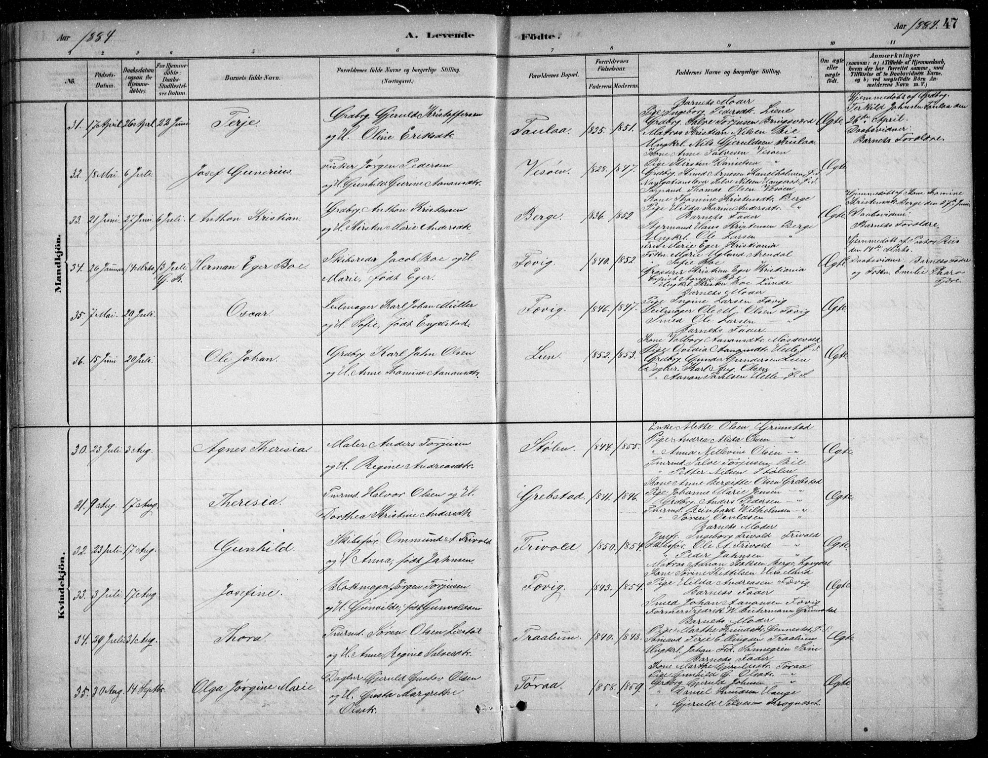 Fjære sokneprestkontor, SAK/1111-0011/F/Fb/L0011: Parish register (copy) no. B 11, 1881-1905, p. 47
