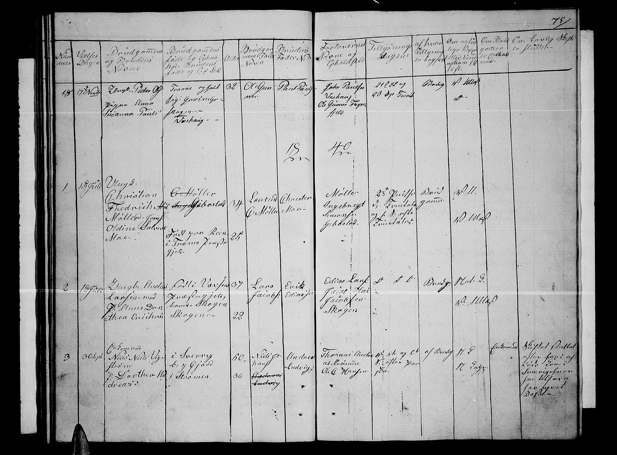Lenvik sokneprestembete, SATØ/S-1310/H/Ha/Hab/L0002klokker: Parish register (copy) no. 2, 1838-1843, p. 75
