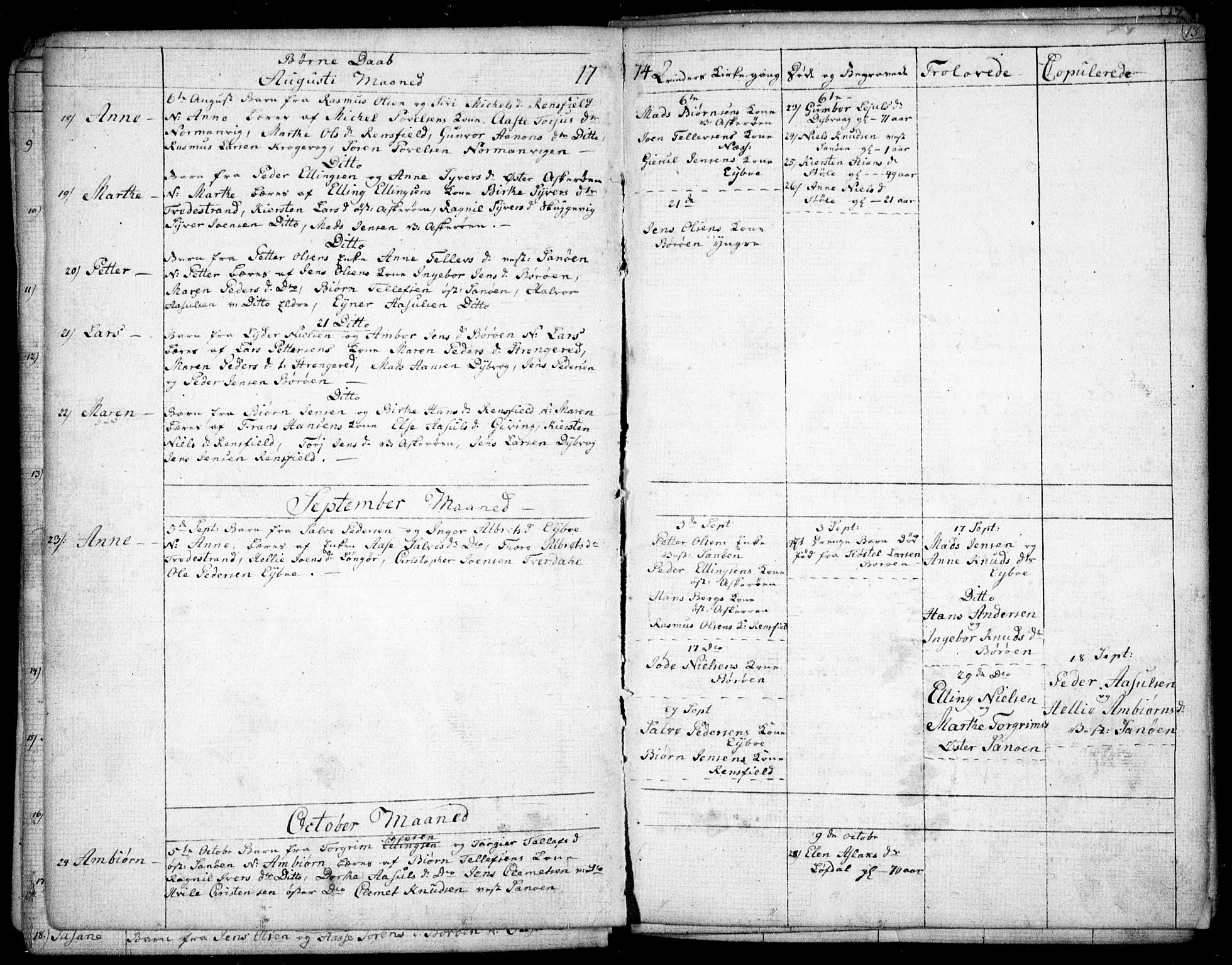 Dypvåg sokneprestkontor, AV/SAK-1111-0007/F/Fb/Fba/L0007: Parish register (copy) no. B 7, 1762-1810, p. 13