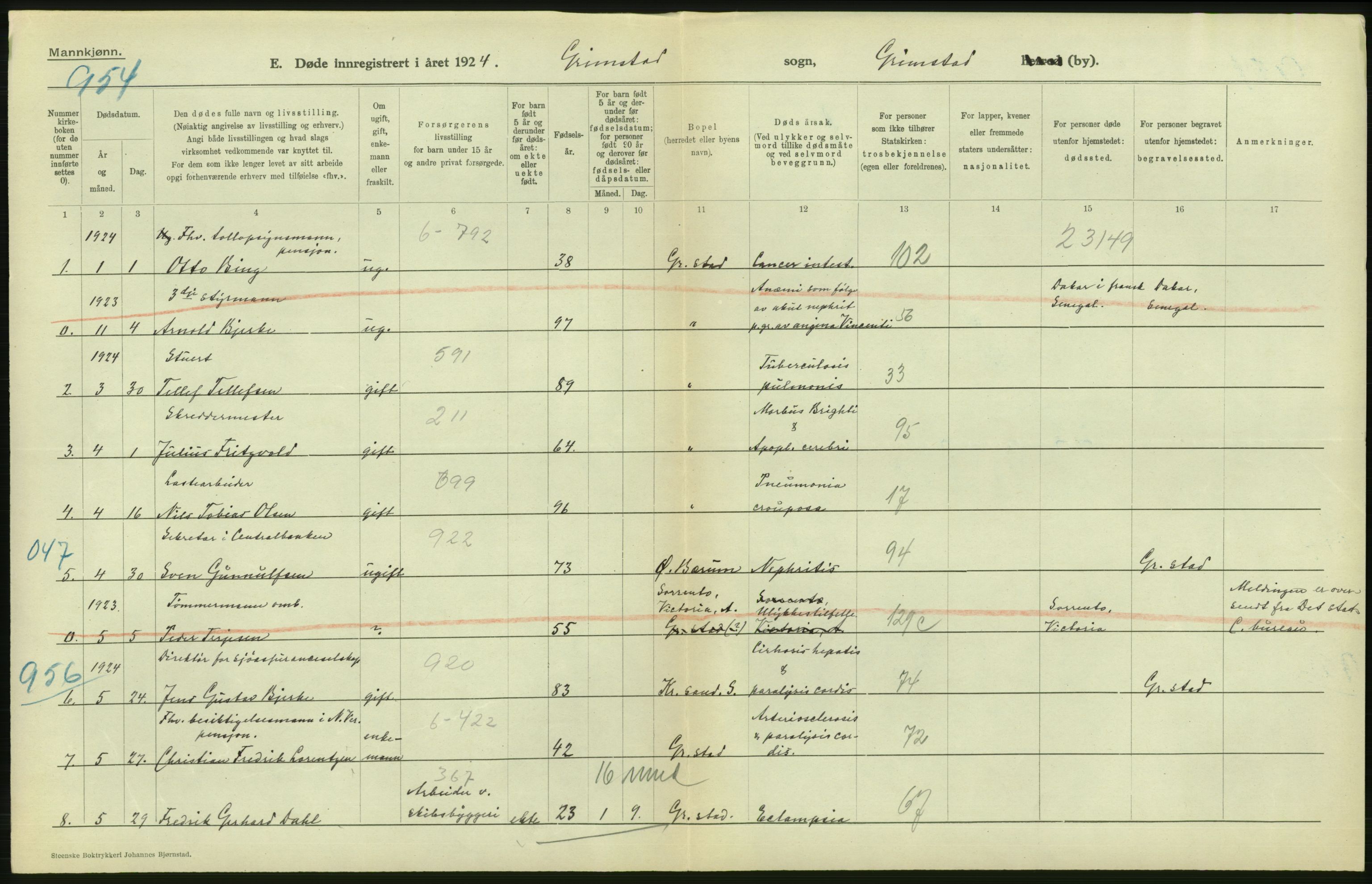 Statistisk sentralbyrå, Sosiodemografiske emner, Befolkning, AV/RA-S-2228/D/Df/Dfc/Dfcd/L0020: Aust-Agder fylke: Levendefødte menn og kvinner, gifte, døde, dødfødte. Bygder og byer., 1924, p. 518