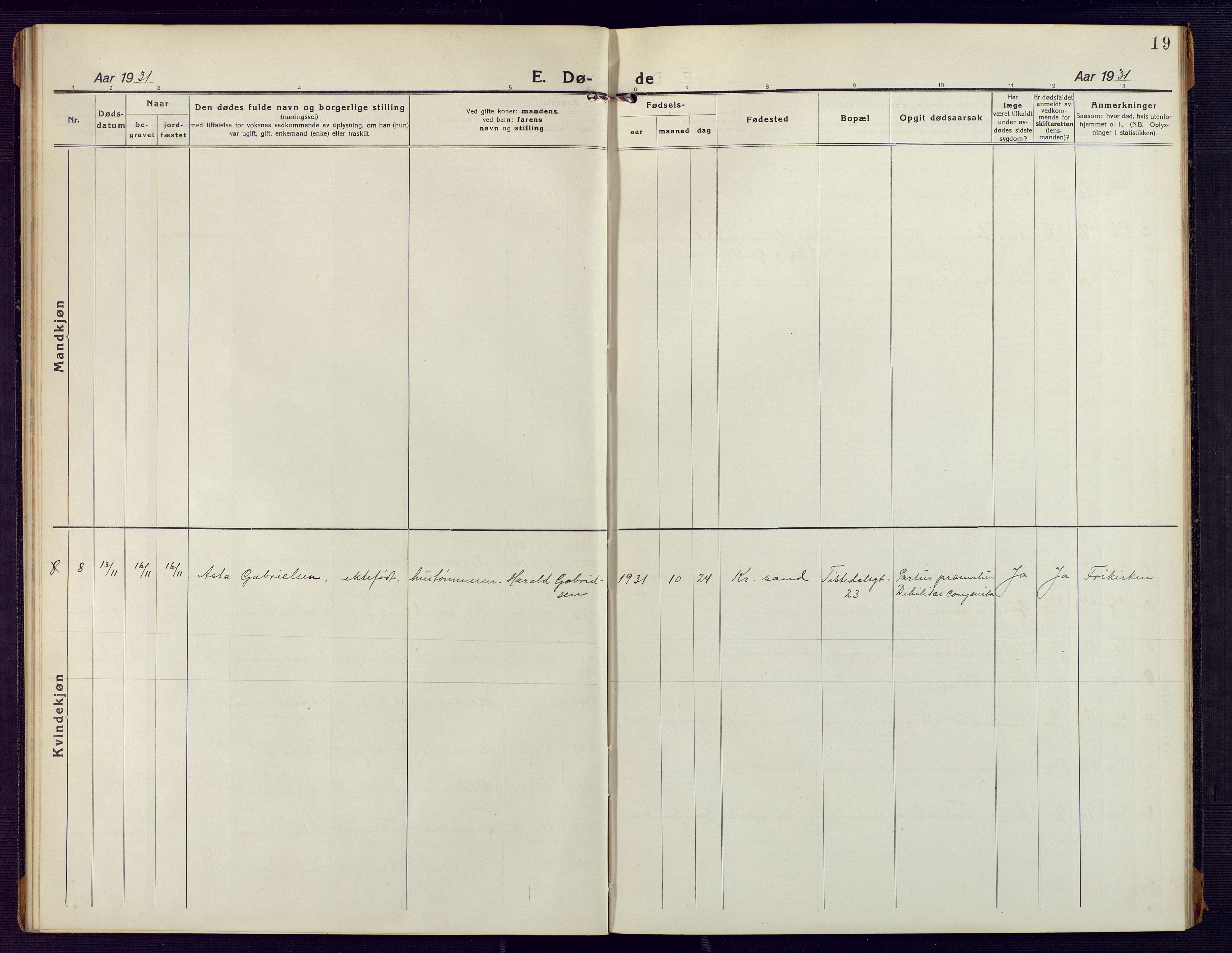 Kristiansand domprosti, AV/SAK-1112-0006/F/Fb/L0031: Parish register (copy) no. B 31, 1921-1946, p. 19