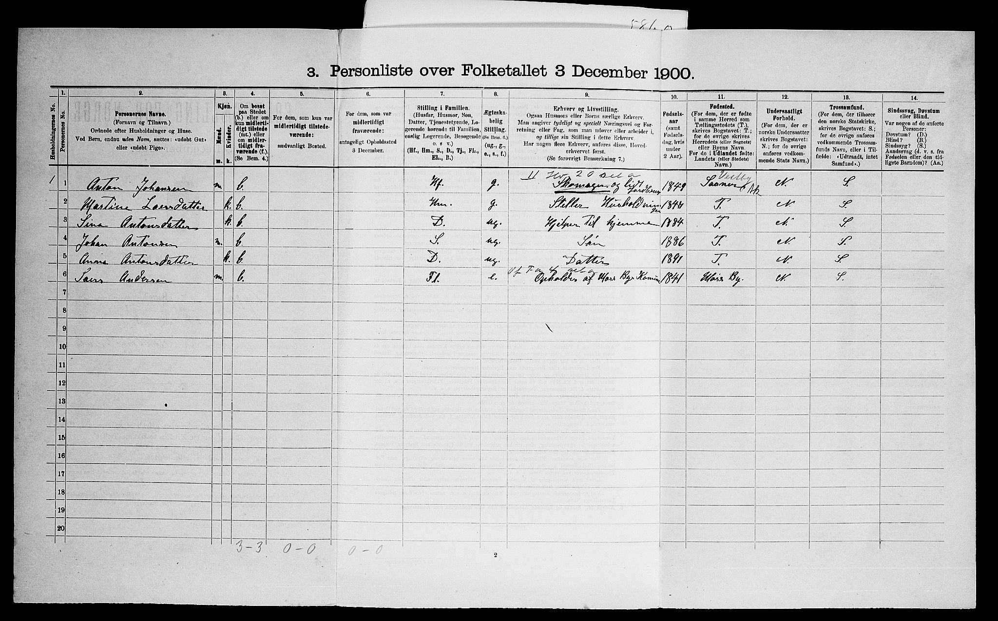 SAO, 1900 census for Rygge, 1900