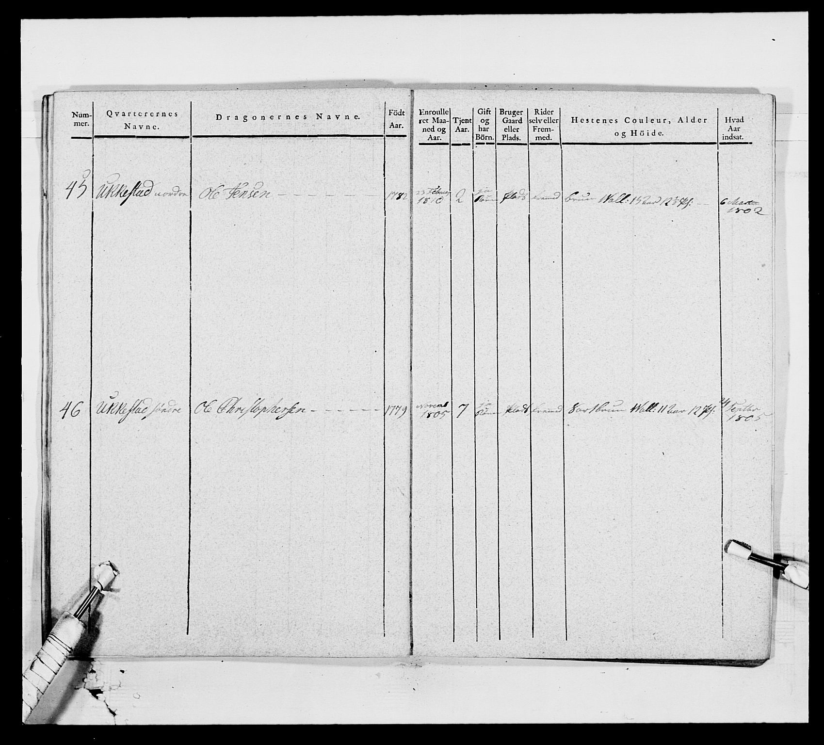 Generalitets- og kommissariatskollegiet, Det kongelige norske kommissariatskollegium, AV/RA-EA-5420/E/Eh/L0003: 1. Sønnafjelske dragonregiment, 1767-1812, p. 830