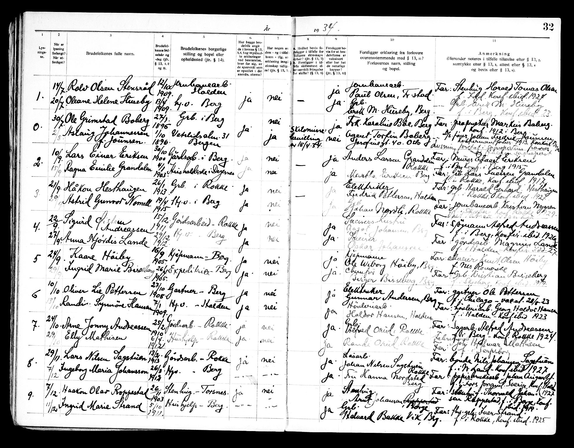 Berg prestekontor Kirkebøker, SAO/A-10902/H/Ha/L0002: Banns register no. I 2, 1919-1966, p. 32