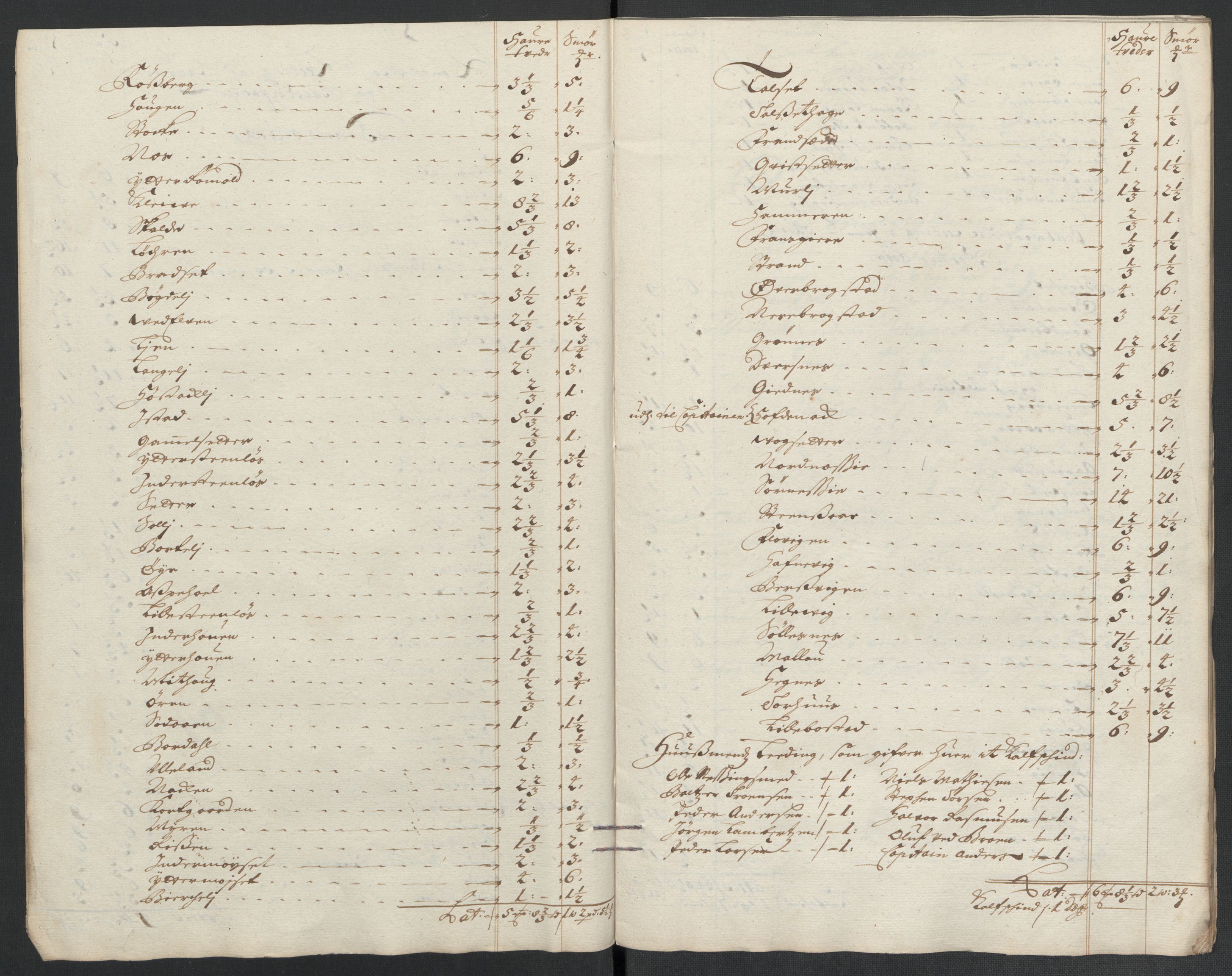 Rentekammeret inntil 1814, Reviderte regnskaper, Fogderegnskap, AV/RA-EA-4092/R55/L3653: Fogderegnskap Romsdal, 1697-1698, p. 339