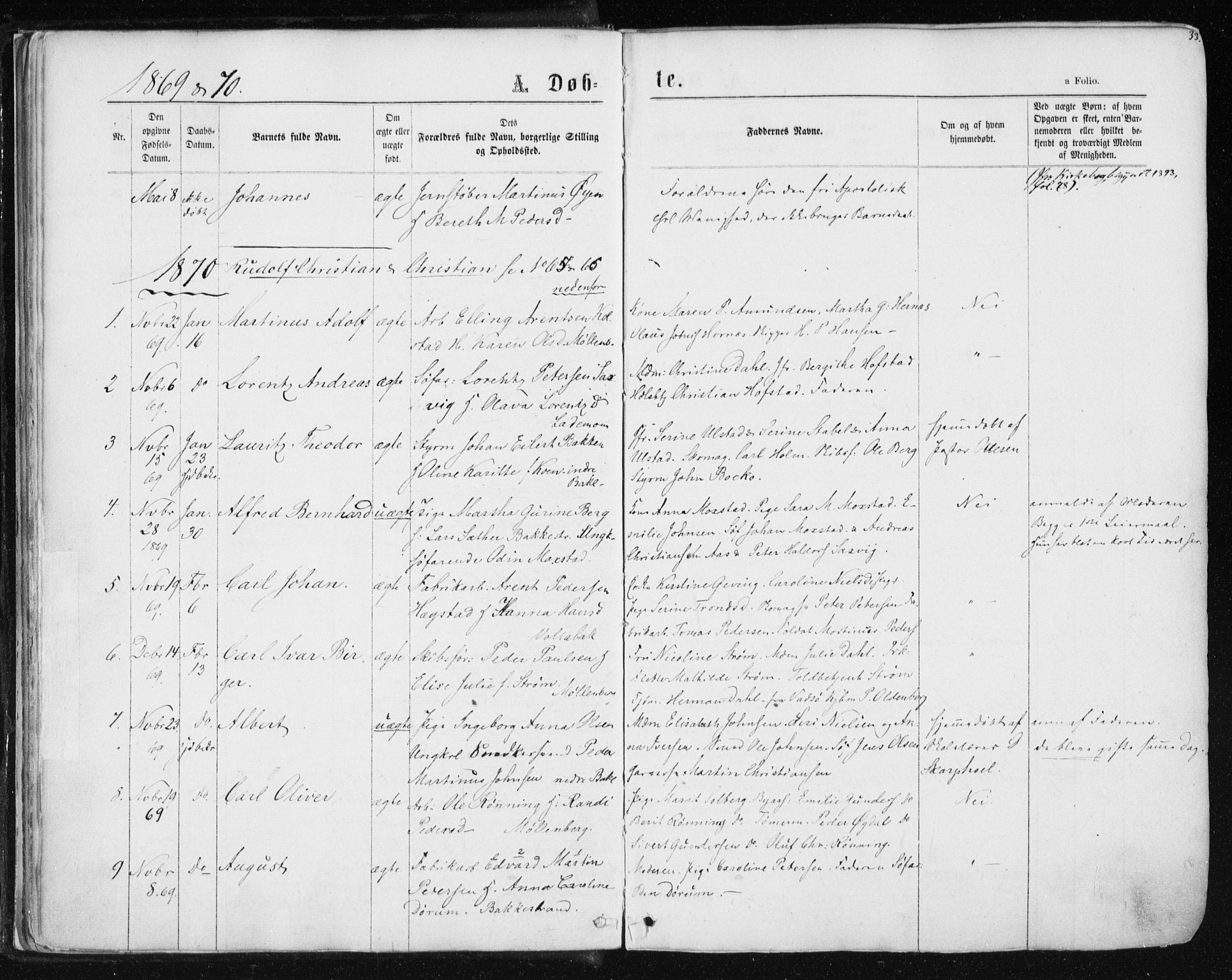 Ministerialprotokoller, klokkerbøker og fødselsregistre - Sør-Trøndelag, SAT/A-1456/604/L0186: Parish register (official) no. 604A07, 1866-1877, p. 33