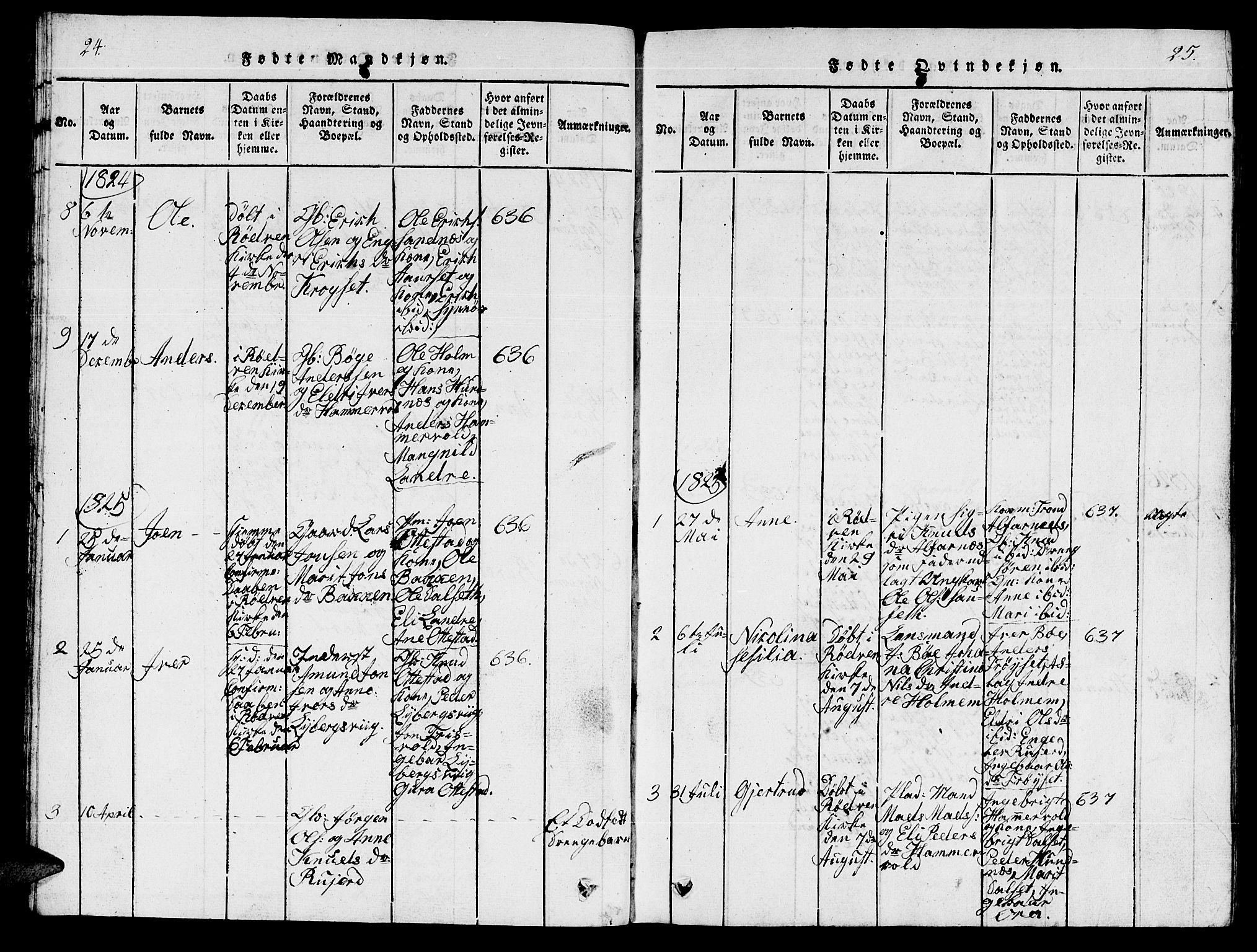 Ministerialprotokoller, klokkerbøker og fødselsregistre - Møre og Romsdal, AV/SAT-A-1454/548/L0613: Parish register (copy) no. 548C01, 1818-1846, p. 24-25