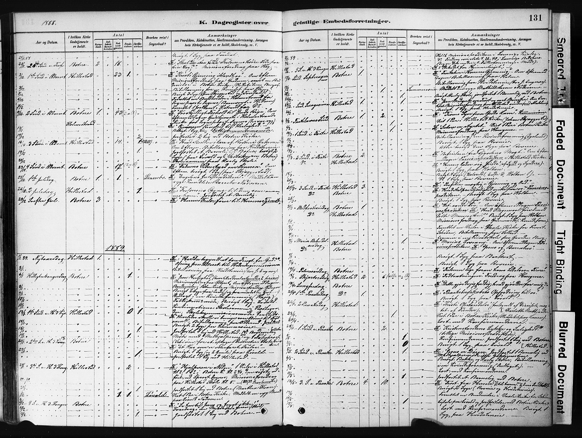 Botne kirkebøker, SAKO/A-340/F/Fb/L0001: Parish register (official) no. II 1, 1878-1902, p. 131