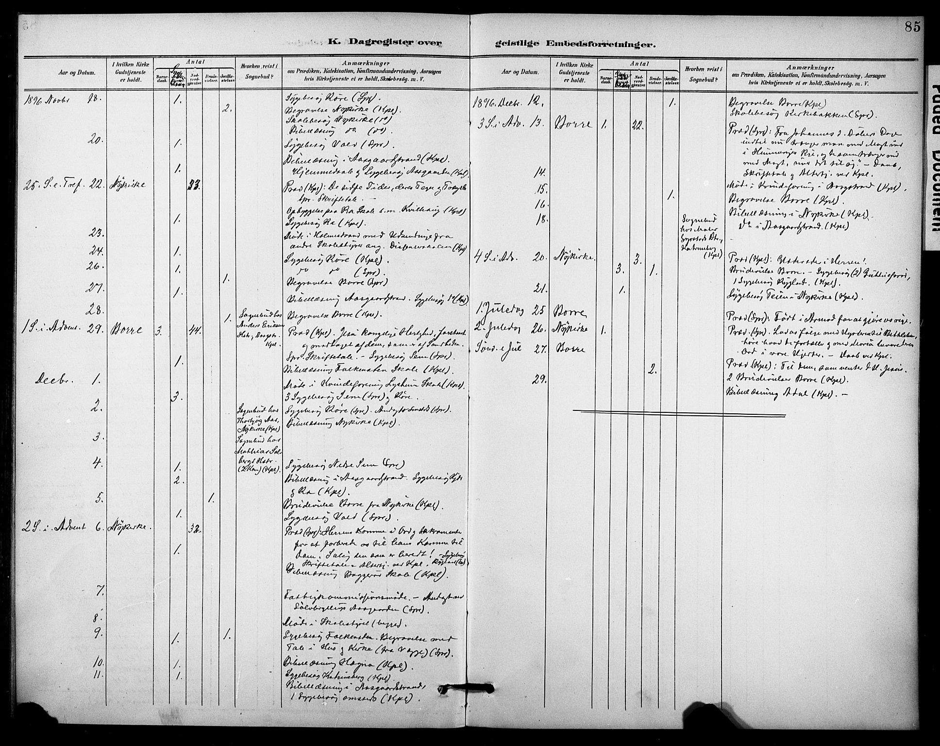 Borre kirkebøker, AV/SAKO-A-338/F/Fb/L0002: Parish register (official) no. II 2, 1893-1905, p. 85