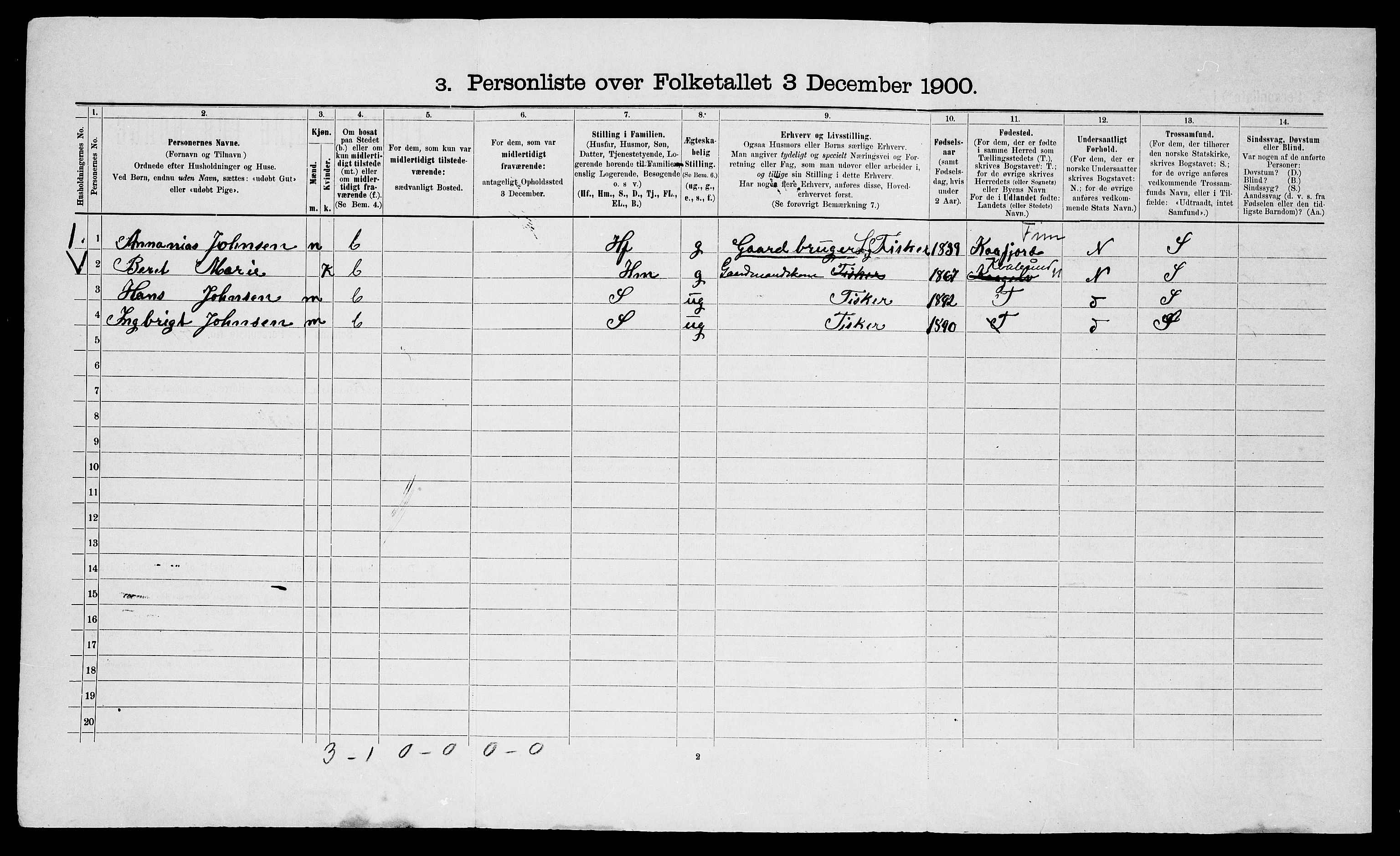 SATØ, 1900 census for Hammerfest, 1900, p. 106