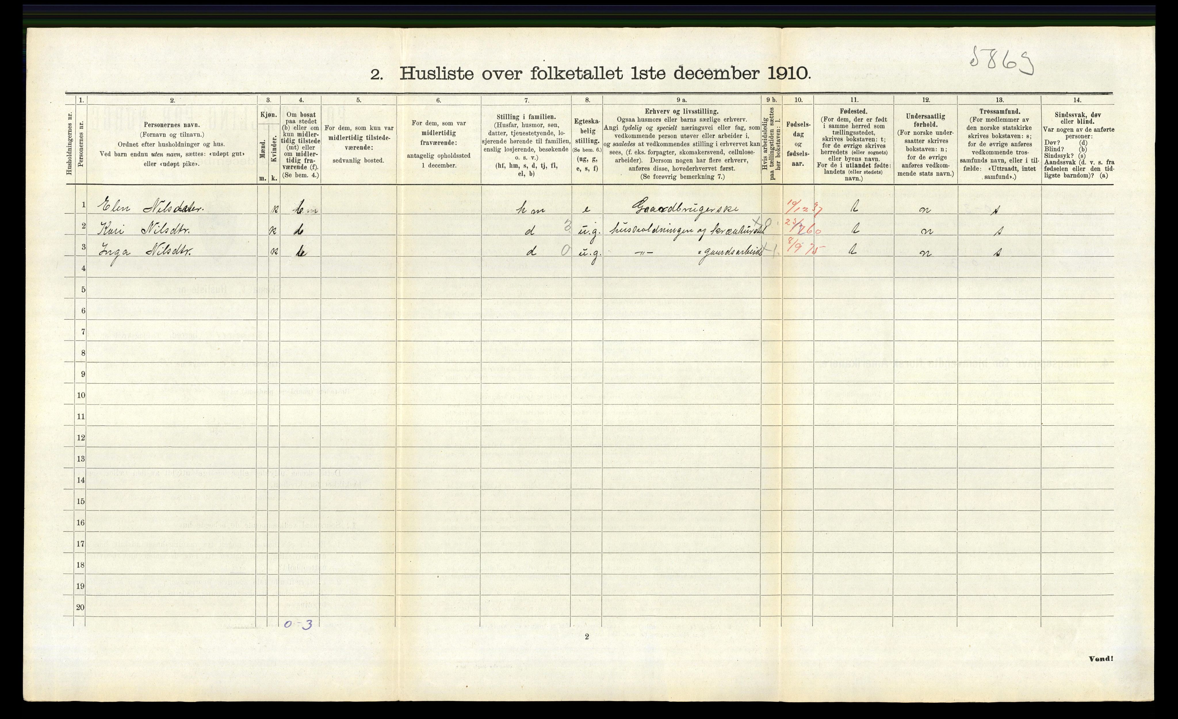 RA, 1910 census for Lindås, 1910, p. 897