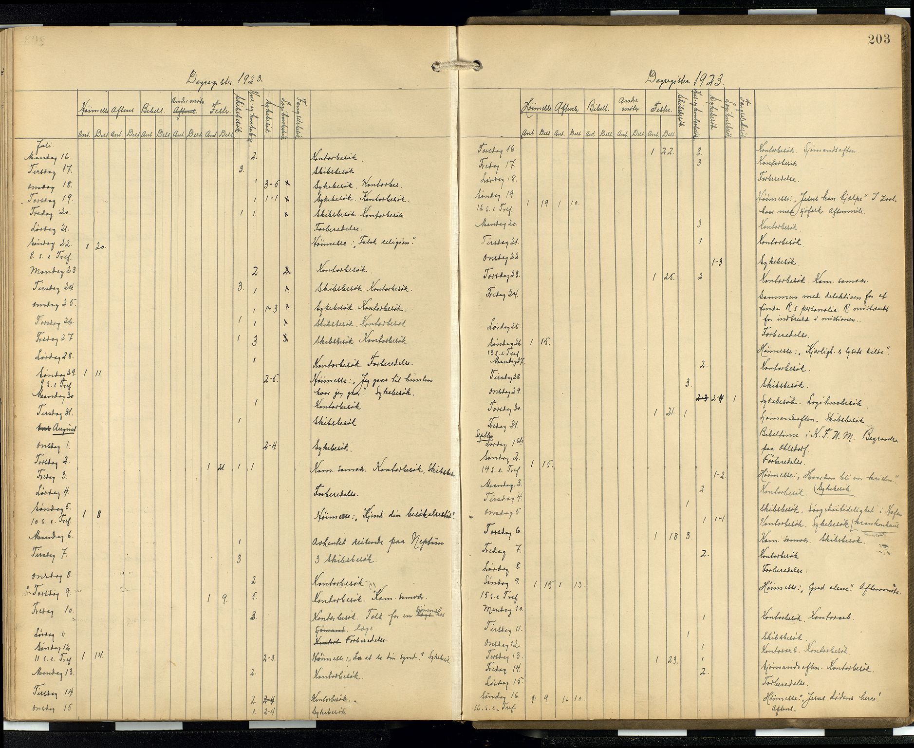 Den norske sjømannsmisjon i utlandet/Hamburg, AV/SAB-SAB/PA-0107/H/Ha/L0001: Parish register (official) no. A 1, 1907-1951, p. 202b-203a