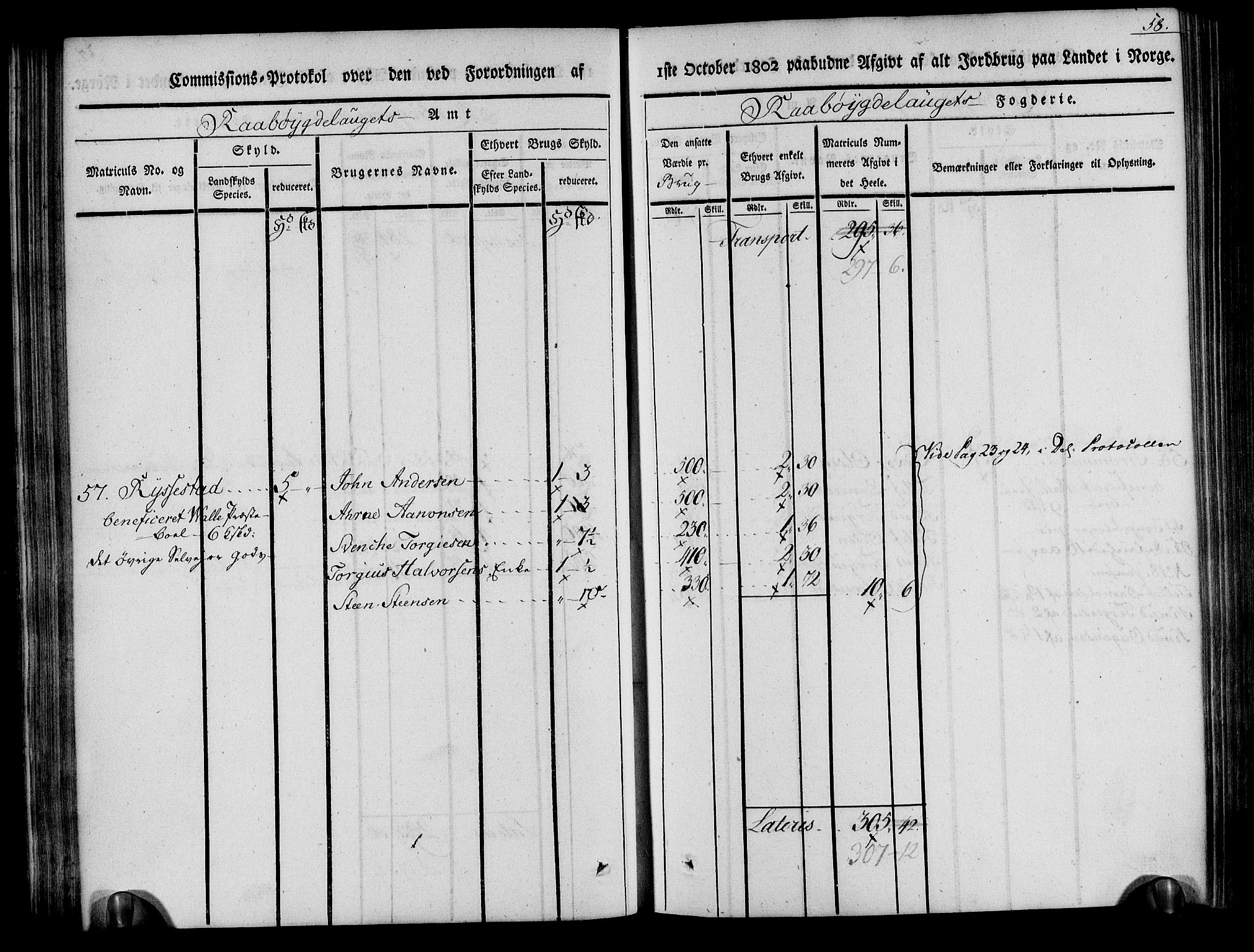 Rentekammeret inntil 1814, Realistisk ordnet avdeling, AV/RA-EA-4070/N/Ne/Nea/L0084: Råbyggelag fogderi. Kommisjonsprotokoll for Vestre Råbyggelagets sorenskriveri, 1803, p. 59