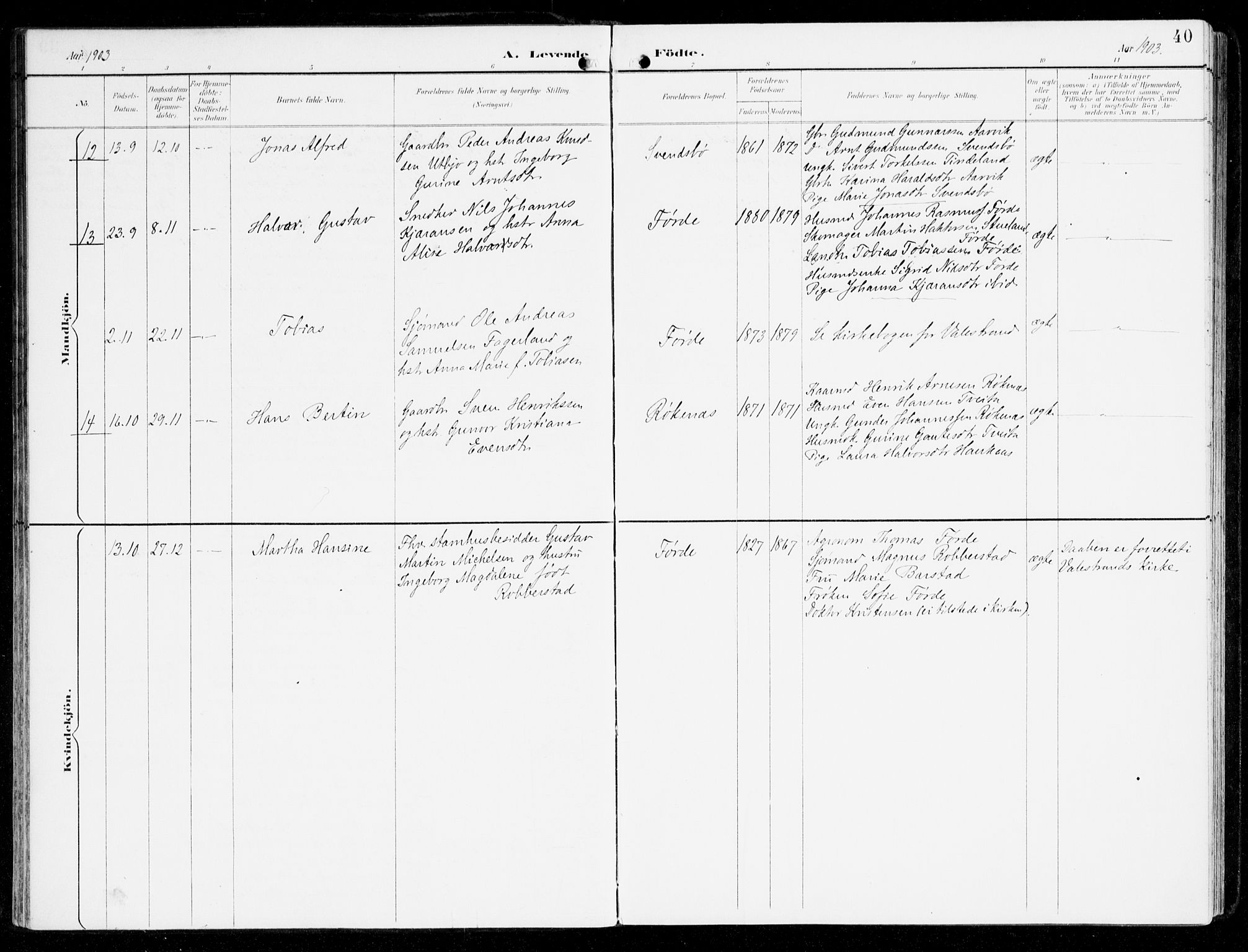 Sveio Sokneprestembete, AV/SAB-A-78501/H/Haa: Parish register (official) no. D 2, 1894-1916, p. 40