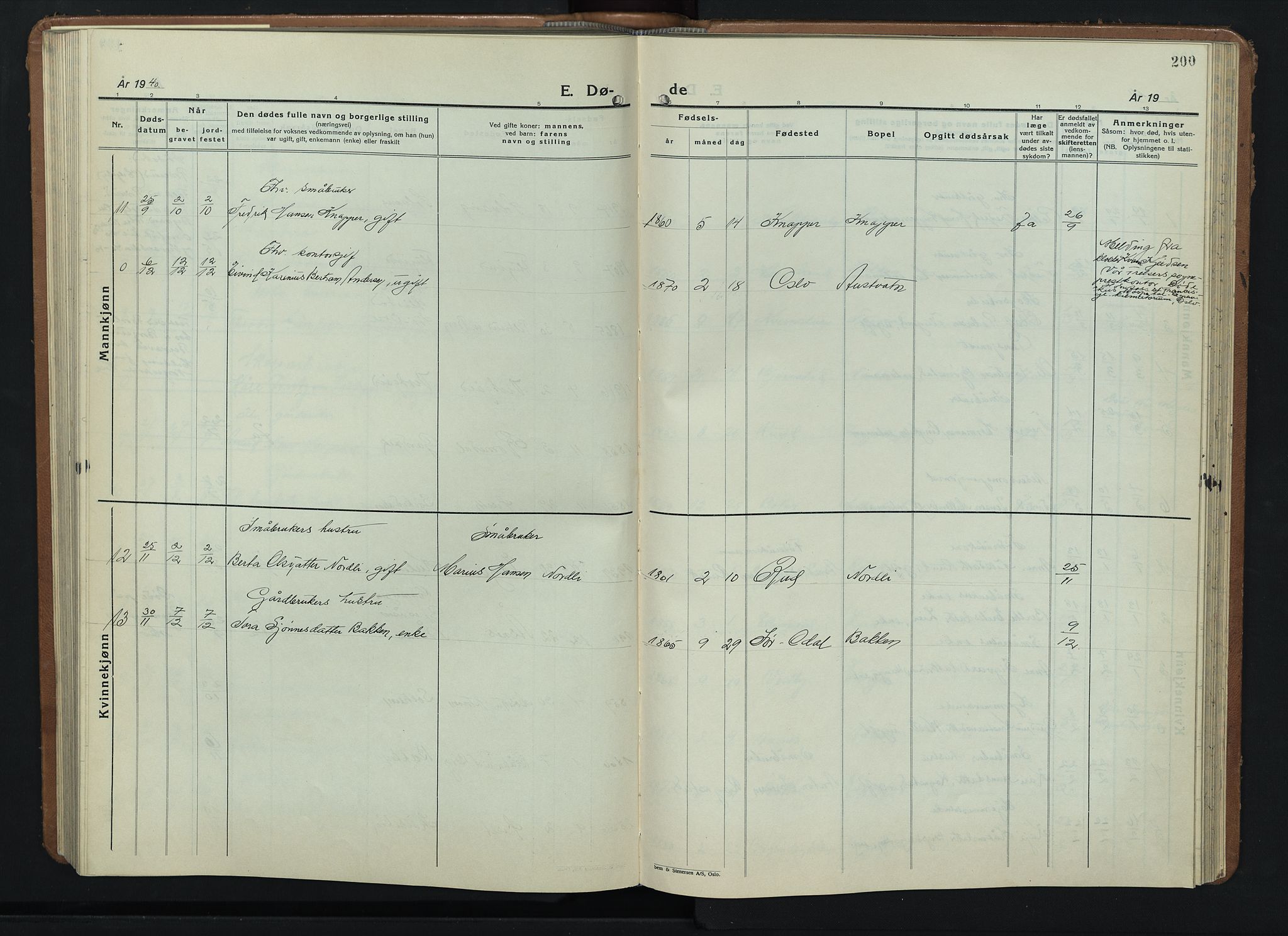 Nord-Odal prestekontor, AV/SAH-PREST-032/H/Ha/Hab/L0006: Parish register (copy) no. 6, 1936-1950, p. 200