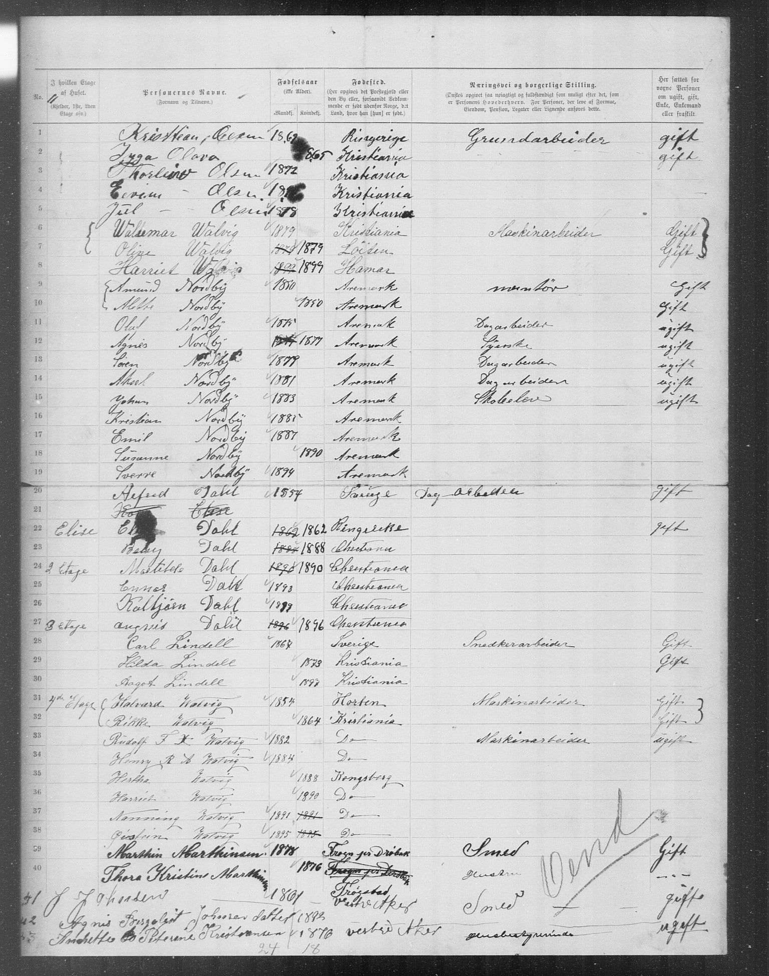 OBA, Municipal Census 1899 for Kristiania, 1899, p. 11794