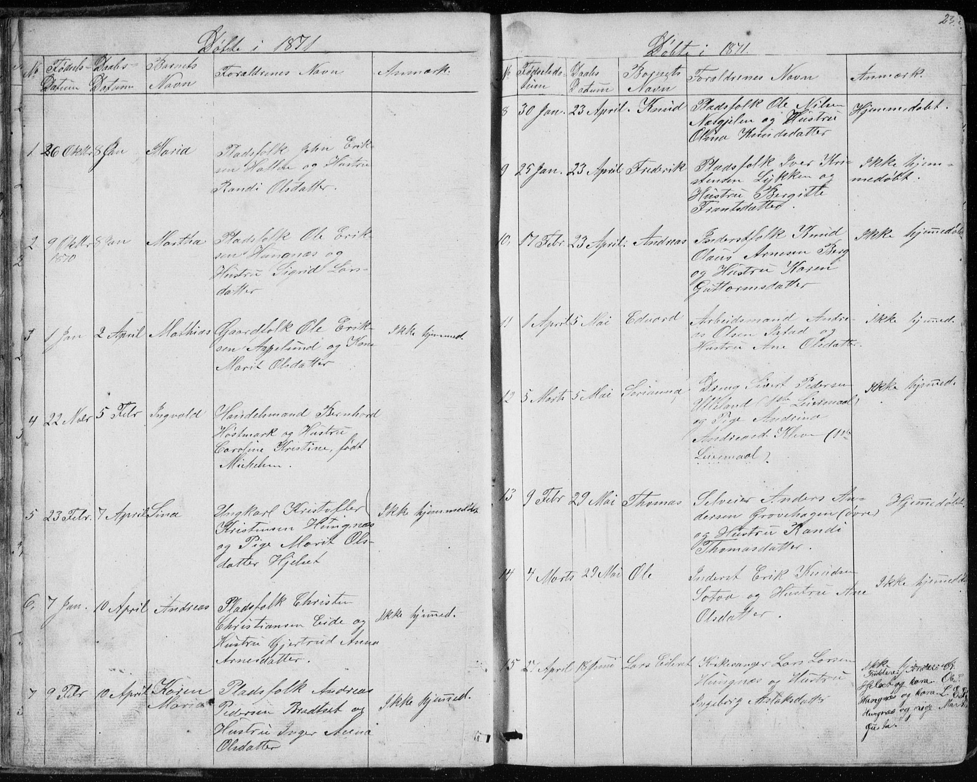 Ministerialprotokoller, klokkerbøker og fødselsregistre - Møre og Romsdal, SAT/A-1454/557/L0684: Parish register (copy) no. 557C02, 1863-1944, p. 23