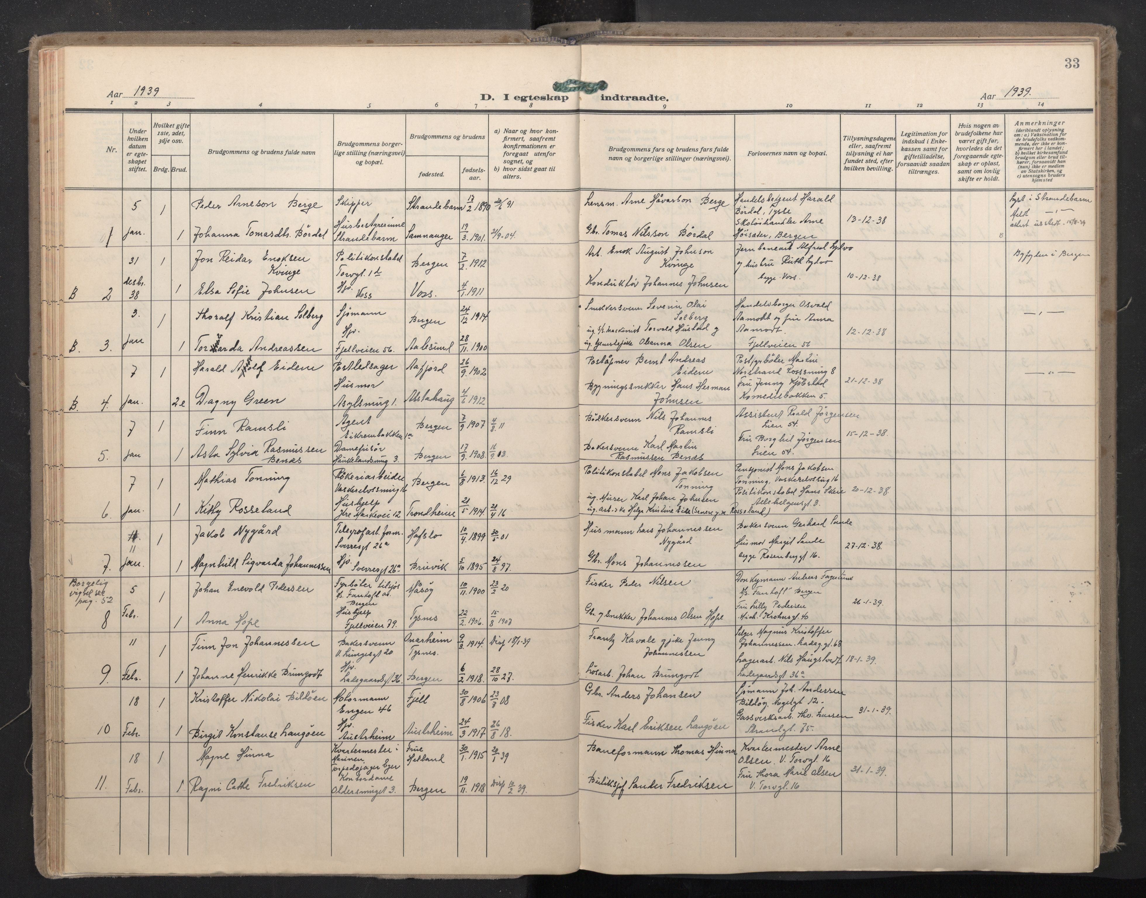 Domkirken sokneprestembete, SAB/A-74801/H/Haa: Parish register (official) no. D 7, 1937-1950, p. 32b-33a
