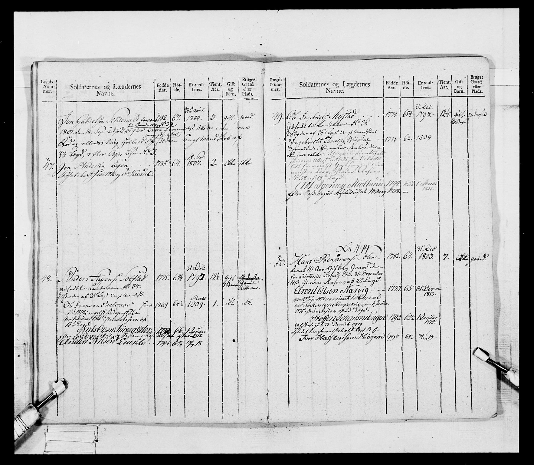 Generalitets- og kommissariatskollegiet, Det kongelige norske kommissariatskollegium, AV/RA-EA-5420/E/Eh/L0083a: 2. Trondheimske nasjonale infanteriregiment, 1810, p. 74