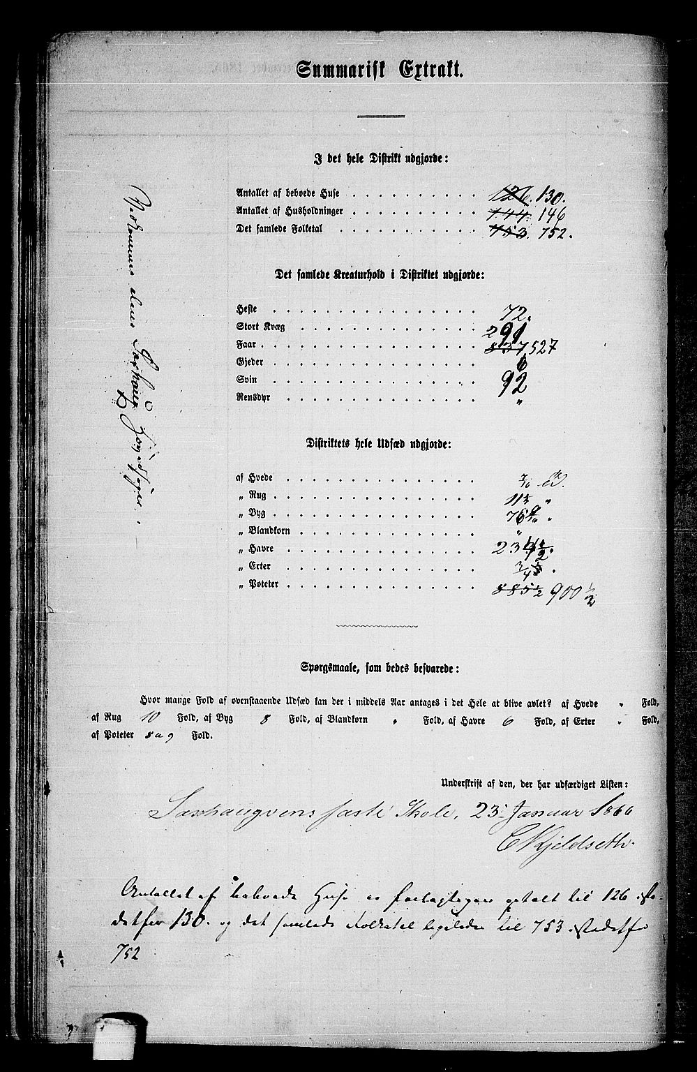 RA, 1865 census for Inderøy, 1865, p. 35