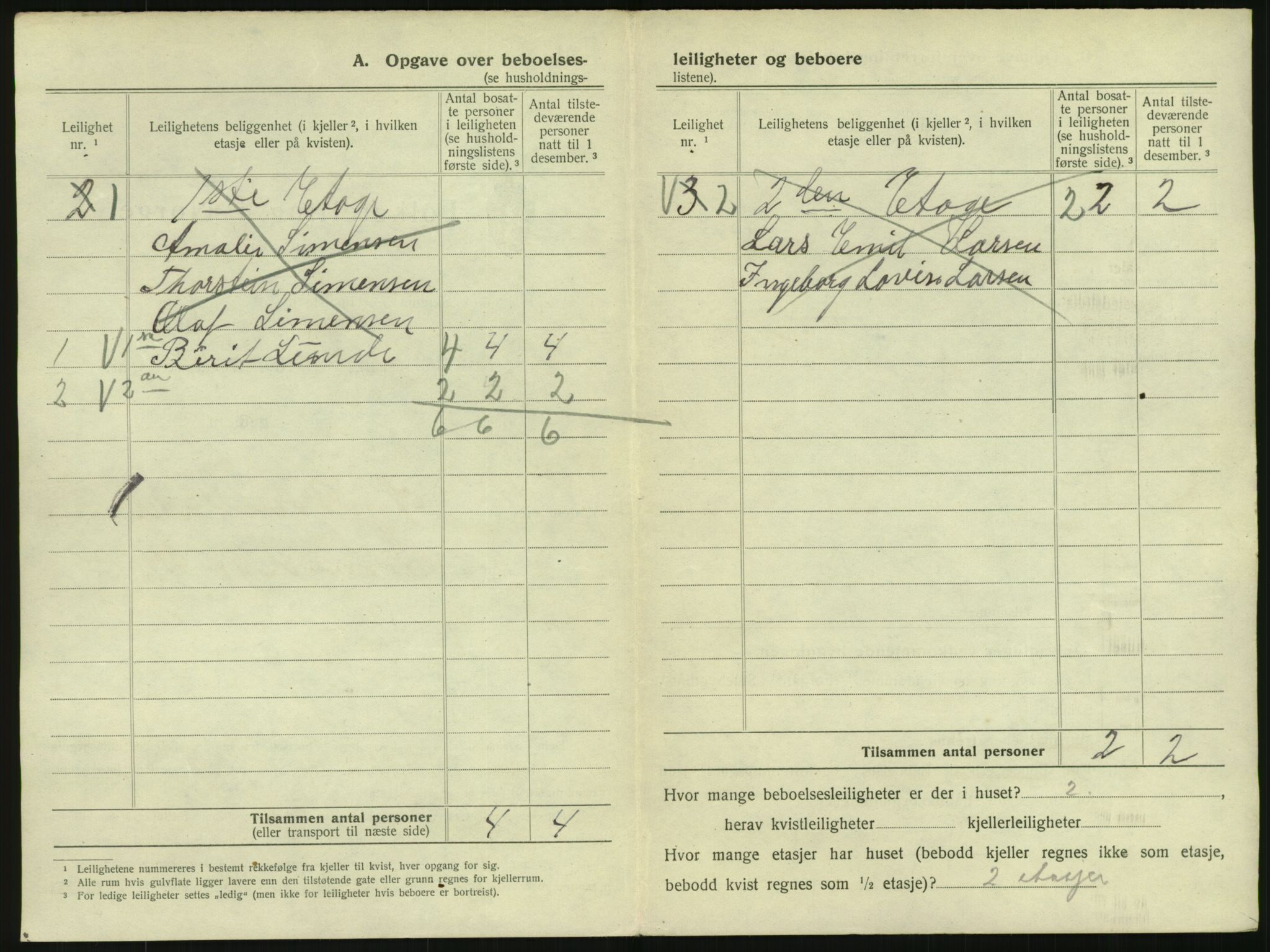 SAO, 1920 census for Kristiania, 1920, p. 97806