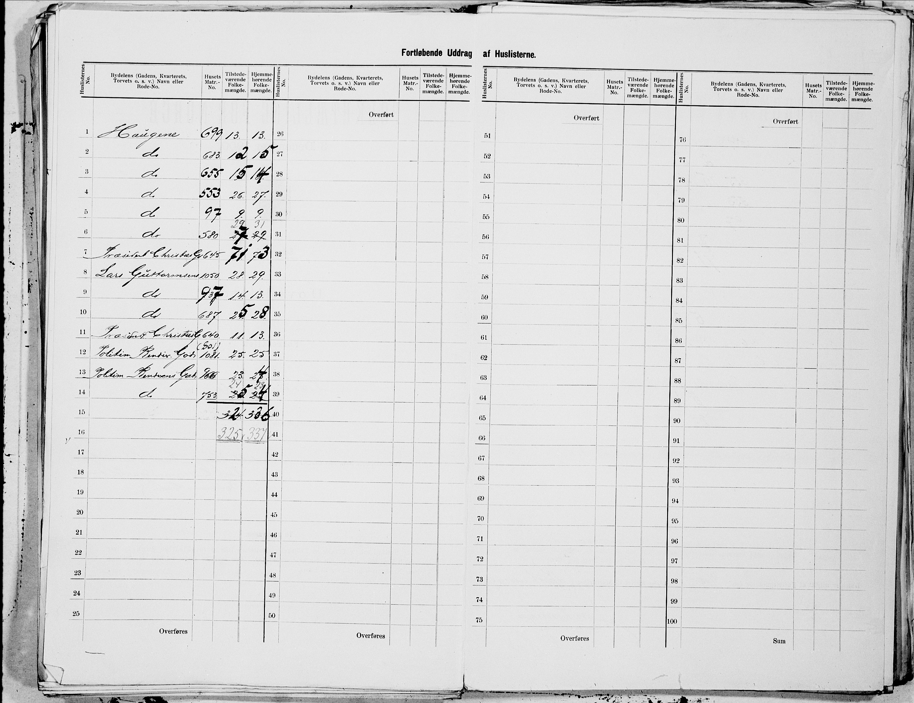 SAT, 1900 census for Kristiansund, 1900, p. 59