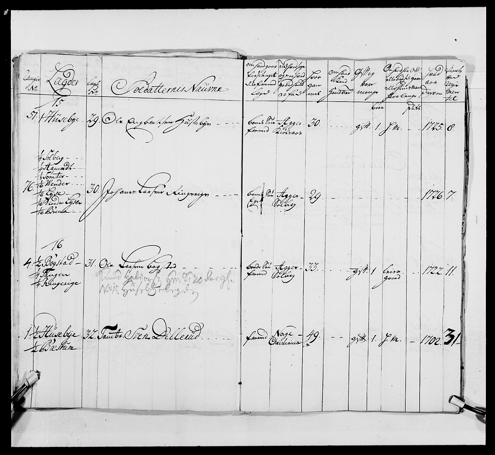 Kommanderende general (KG I) med Det norske krigsdirektorium, AV/RA-EA-5419/E/Ea/L0486: 1. Akershusiske regiment, 1727-1749, p. 32