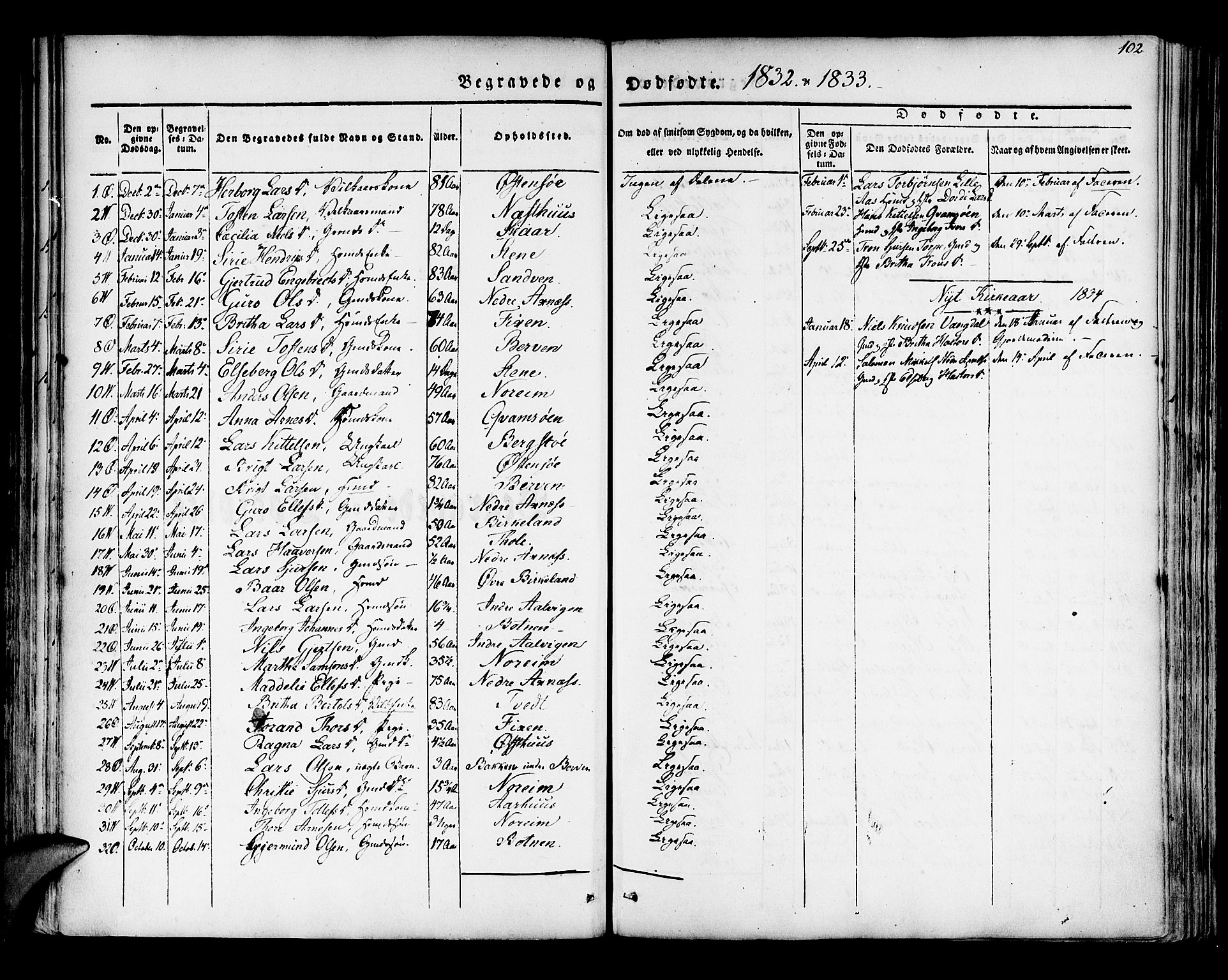 Kvam sokneprestembete, SAB/A-76201/H/Haa: Parish register (official) no. A 7, 1832-1843, p. 102