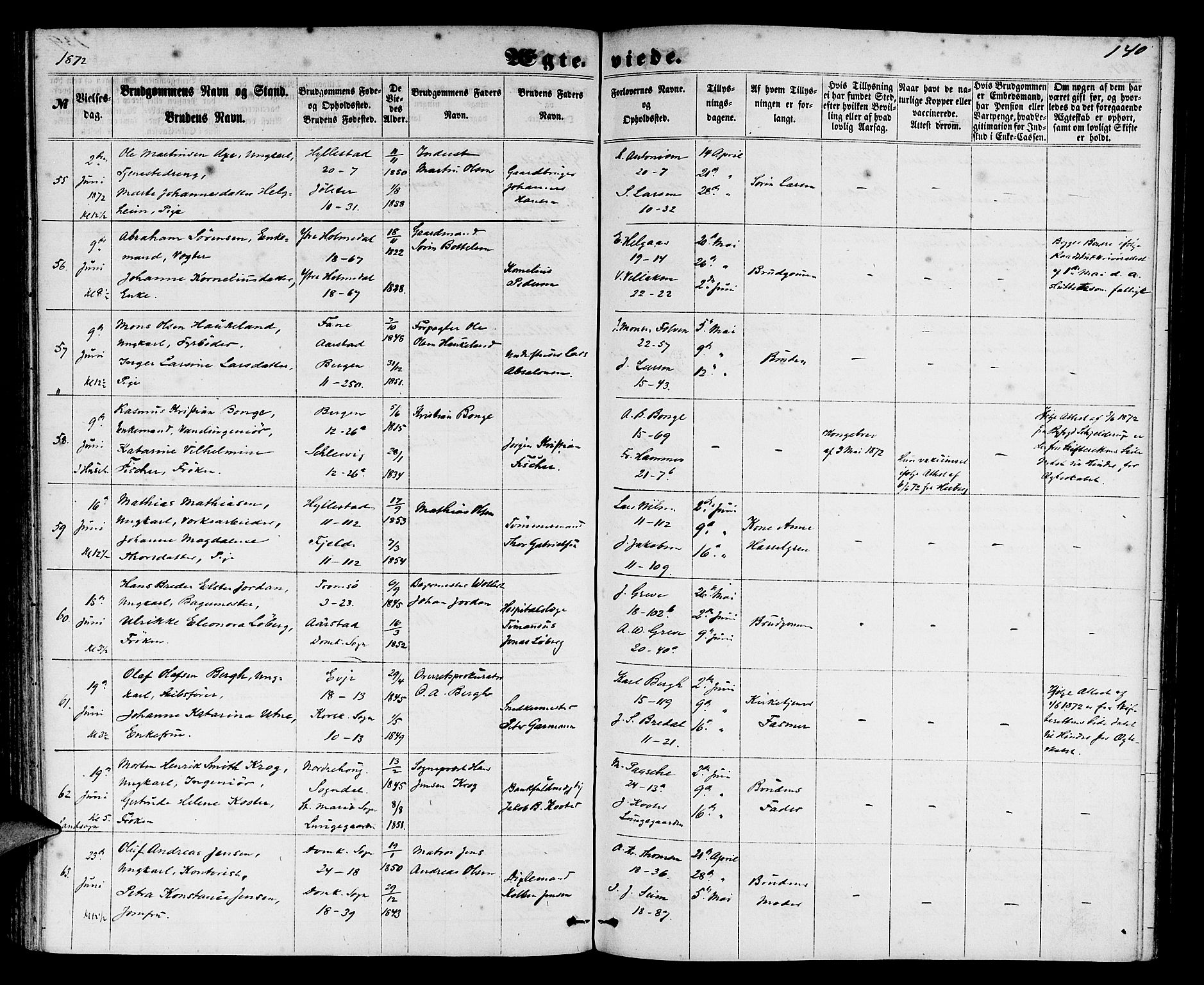 Domkirken sokneprestembete, AV/SAB-A-74801/H/Hab/L0030: Parish register (copy) no. D 2, 1857-1876, p. 140