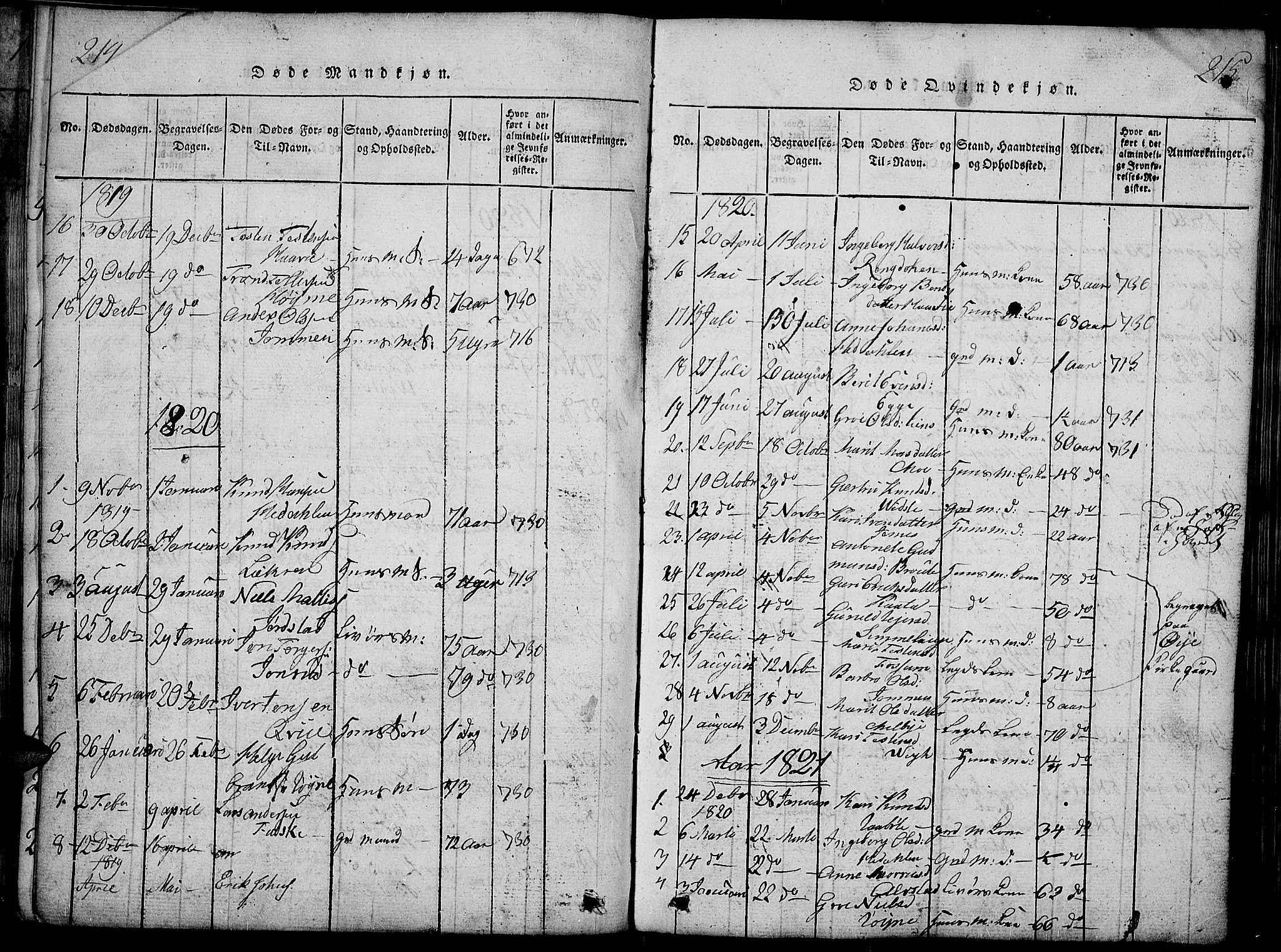 Slidre prestekontor, SAH/PREST-134/H/Ha/Haa/L0002: Parish register (official) no. 2, 1814-1830, p. 214-215