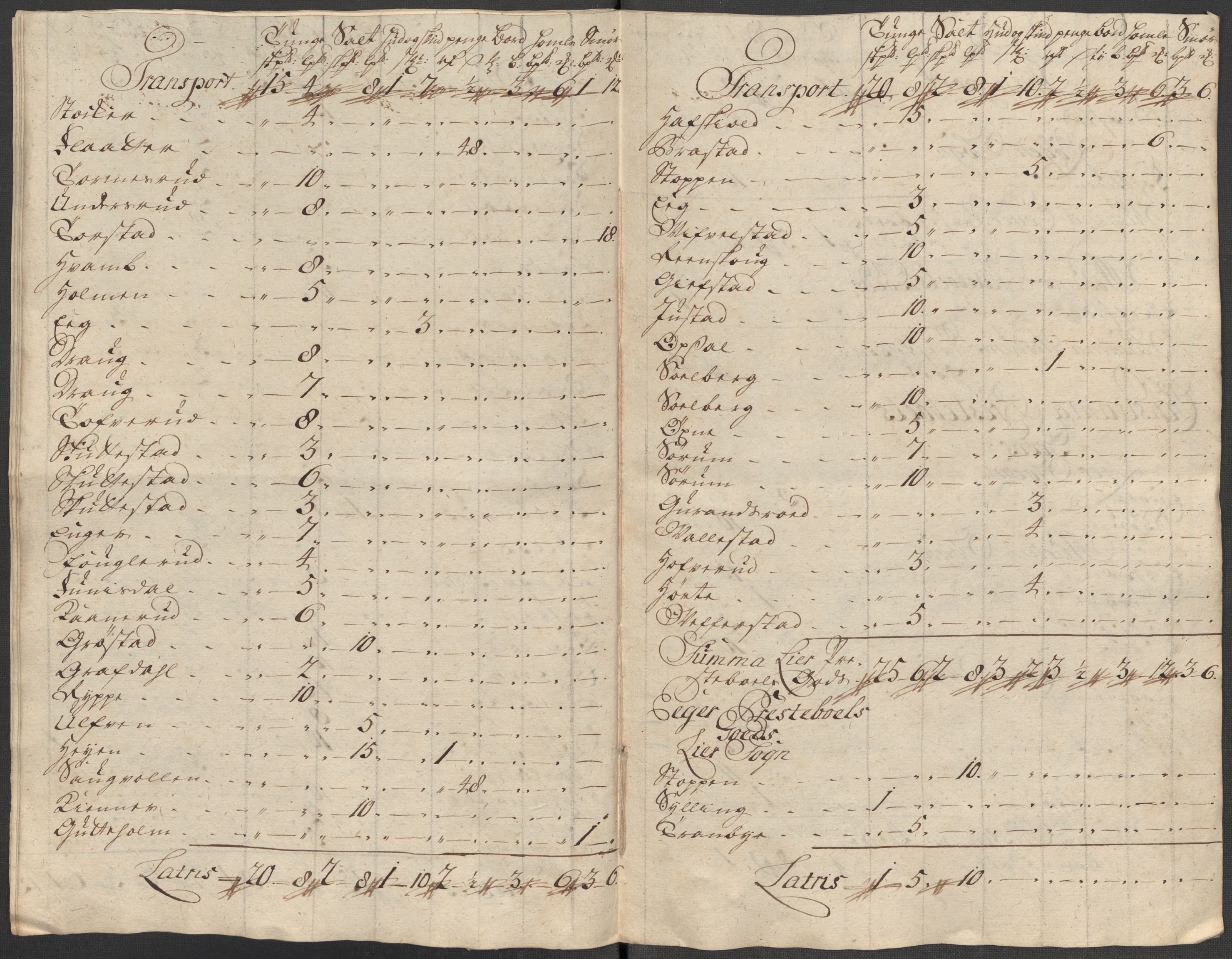 Rentekammeret inntil 1814, Reviderte regnskaper, Fogderegnskap, AV/RA-EA-4092/R31/L1711: Fogderegnskap Hurum, Røyken, Eiker, Lier og Buskerud, 1717, p. 328