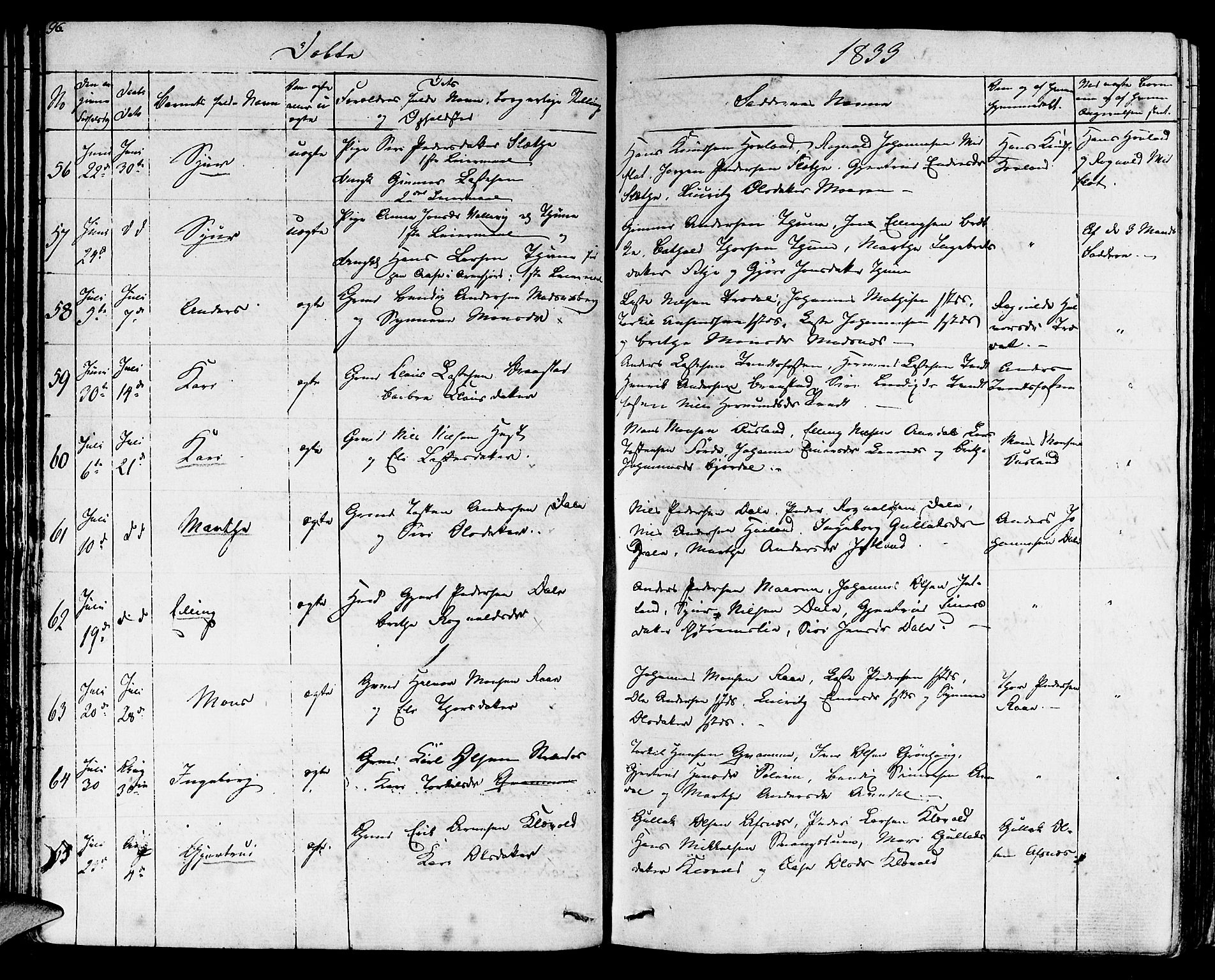 Lavik sokneprestembete, SAB/A-80901: Parish register (official) no. A 2I, 1821-1842, p. 96