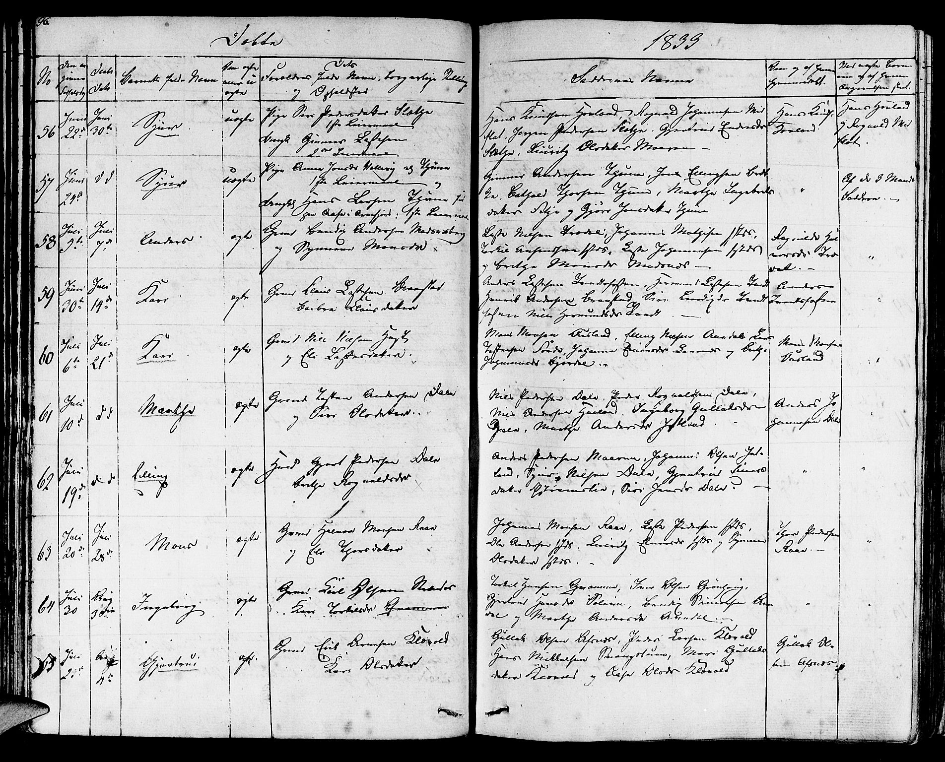 Lavik sokneprestembete, AV/SAB-A-80901: Parish register (official) no. A 2I, 1821-1842, p. 96