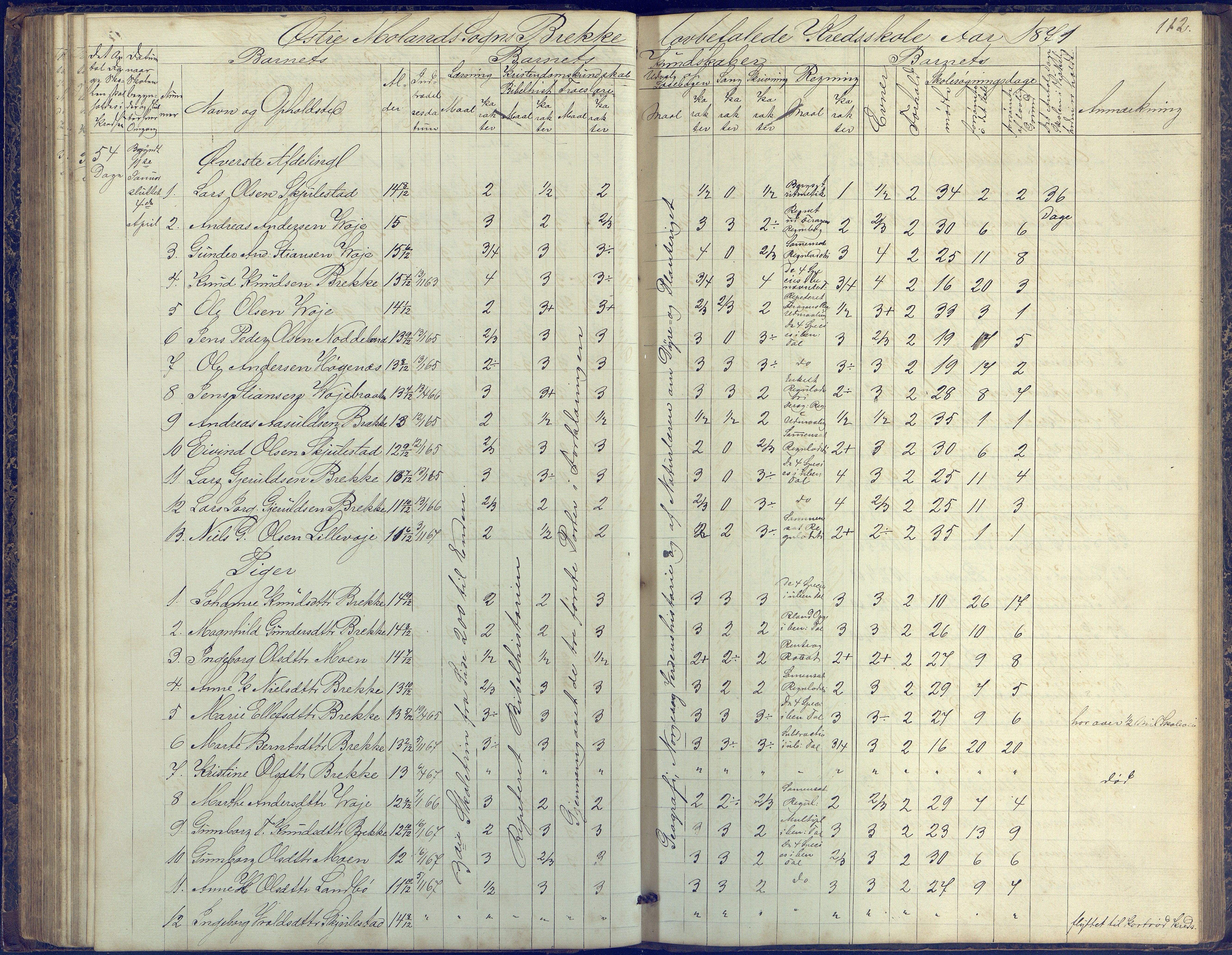 Austre Moland kommune, AAKS/KA0918-PK/09/09b/L0002: Skoleprotokoll, 1852-1878, p. 112