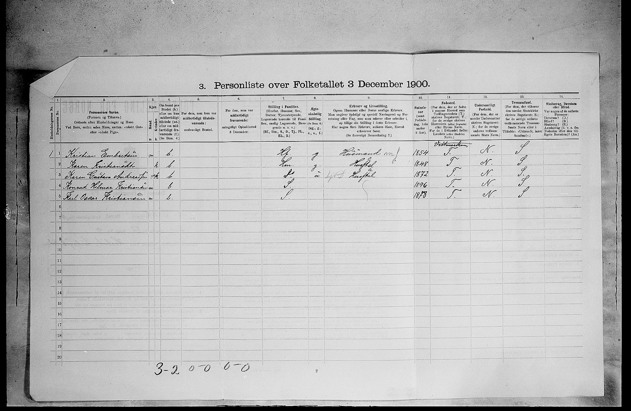 SAH, 1900 census for Eidskog, 1900, p. 1410